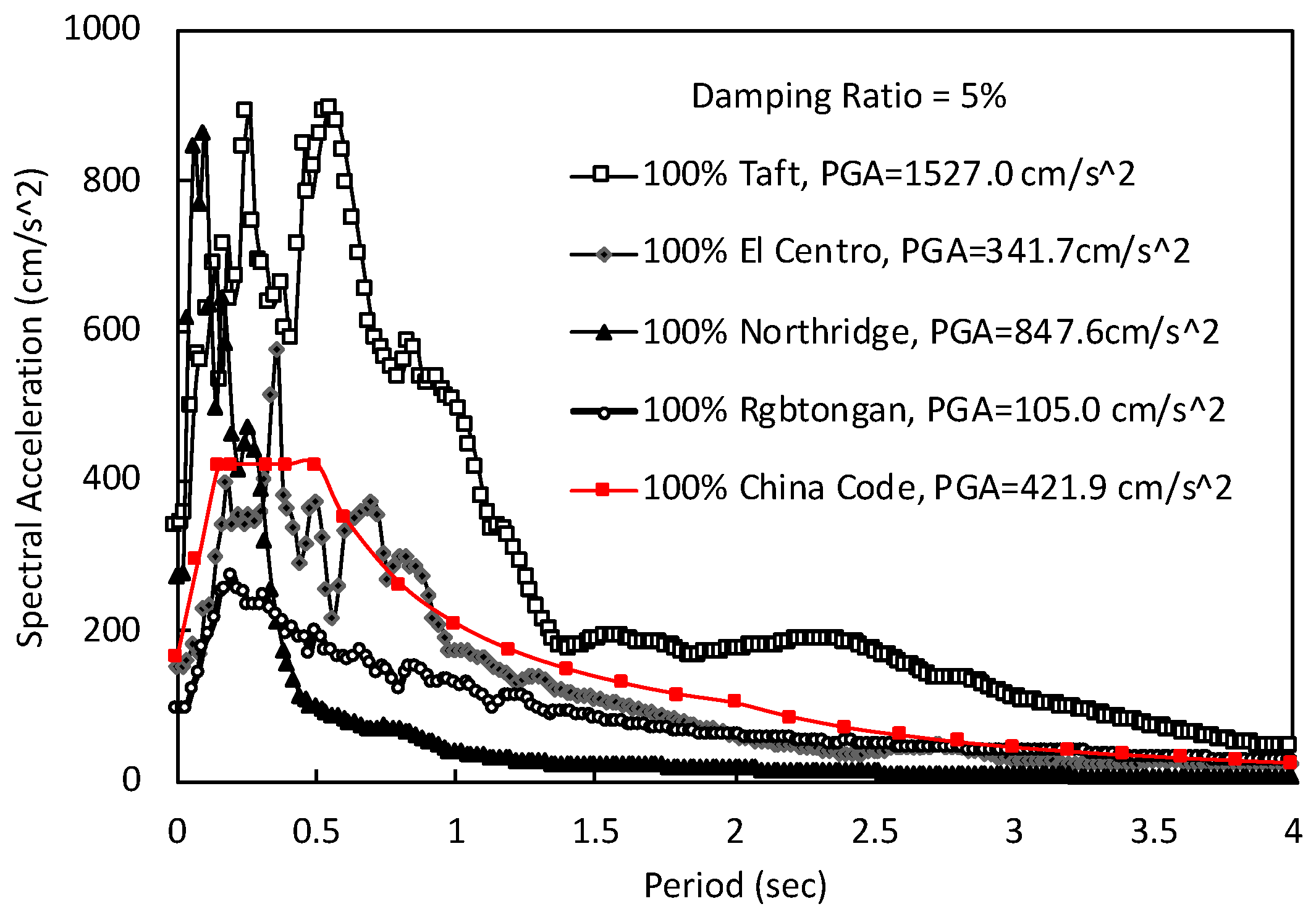 Applsci 09 00177 g007 550