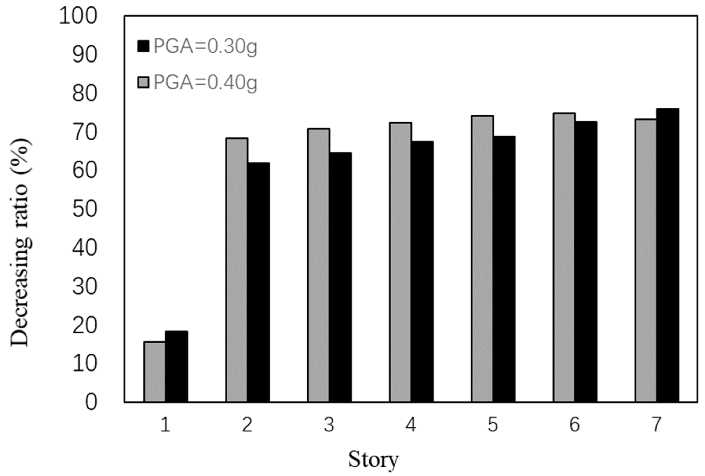 Applsci 09 00177 g008 550
