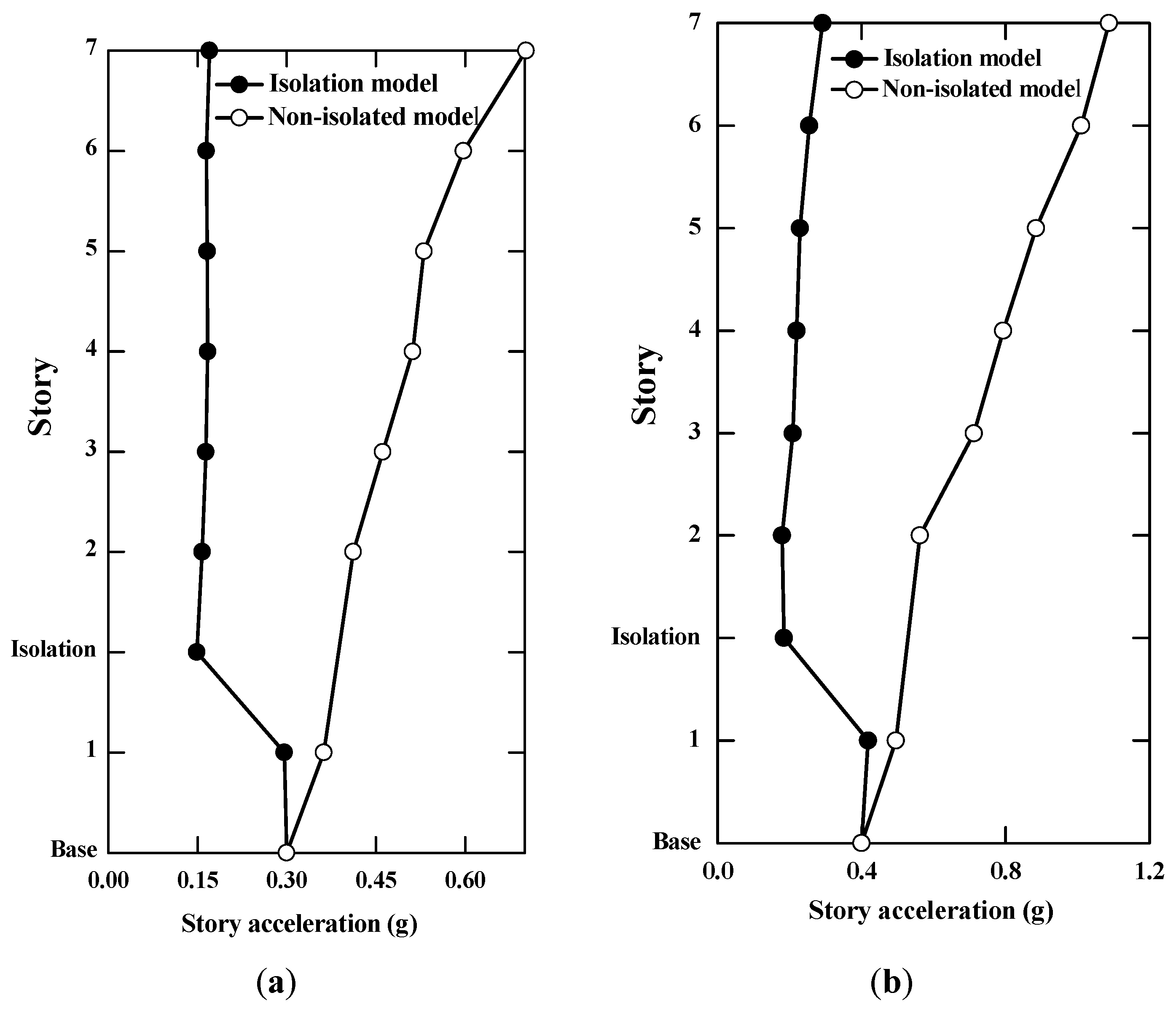 Applsci 09 00177 g009 550