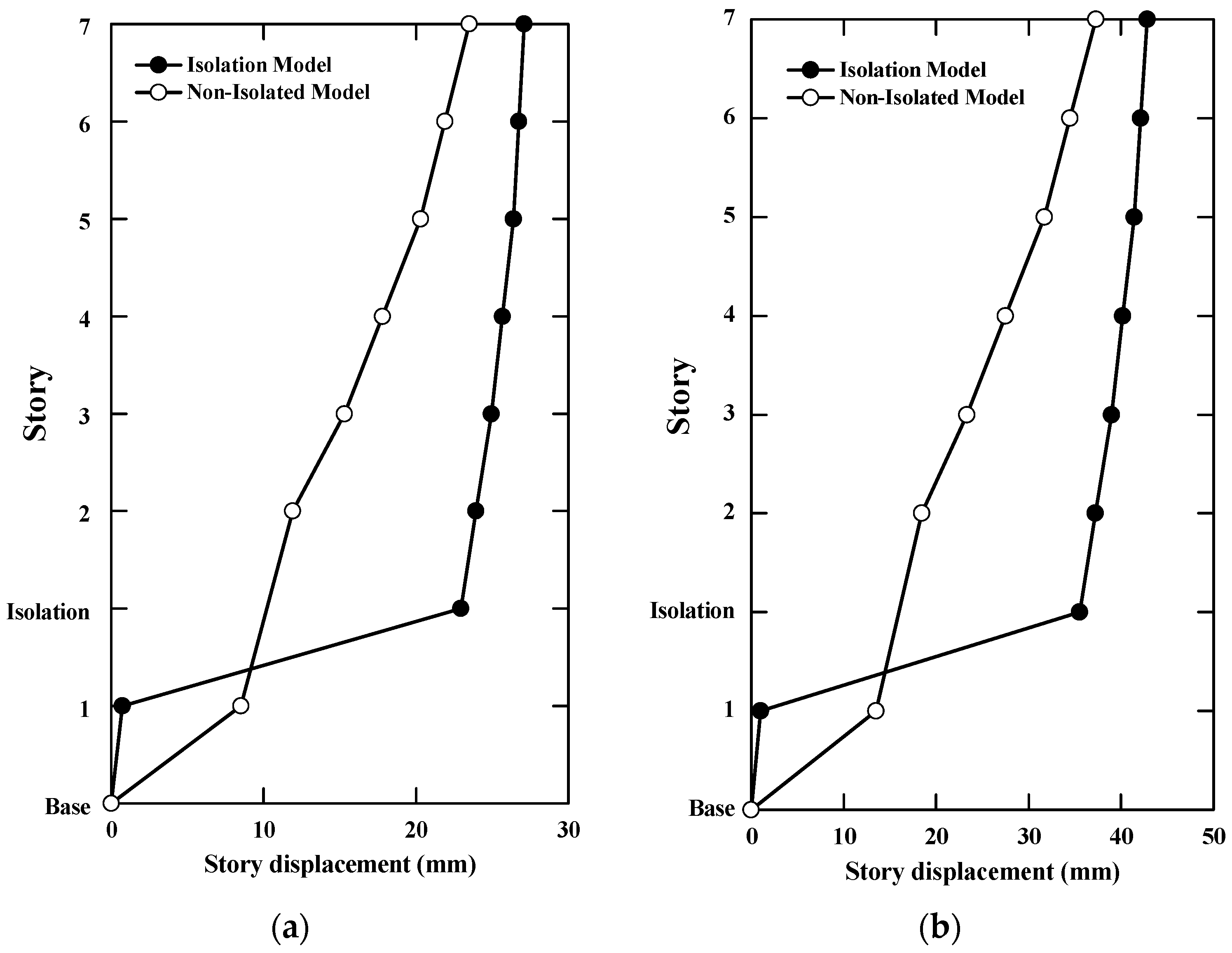 Applsci 09 00177 g011 550