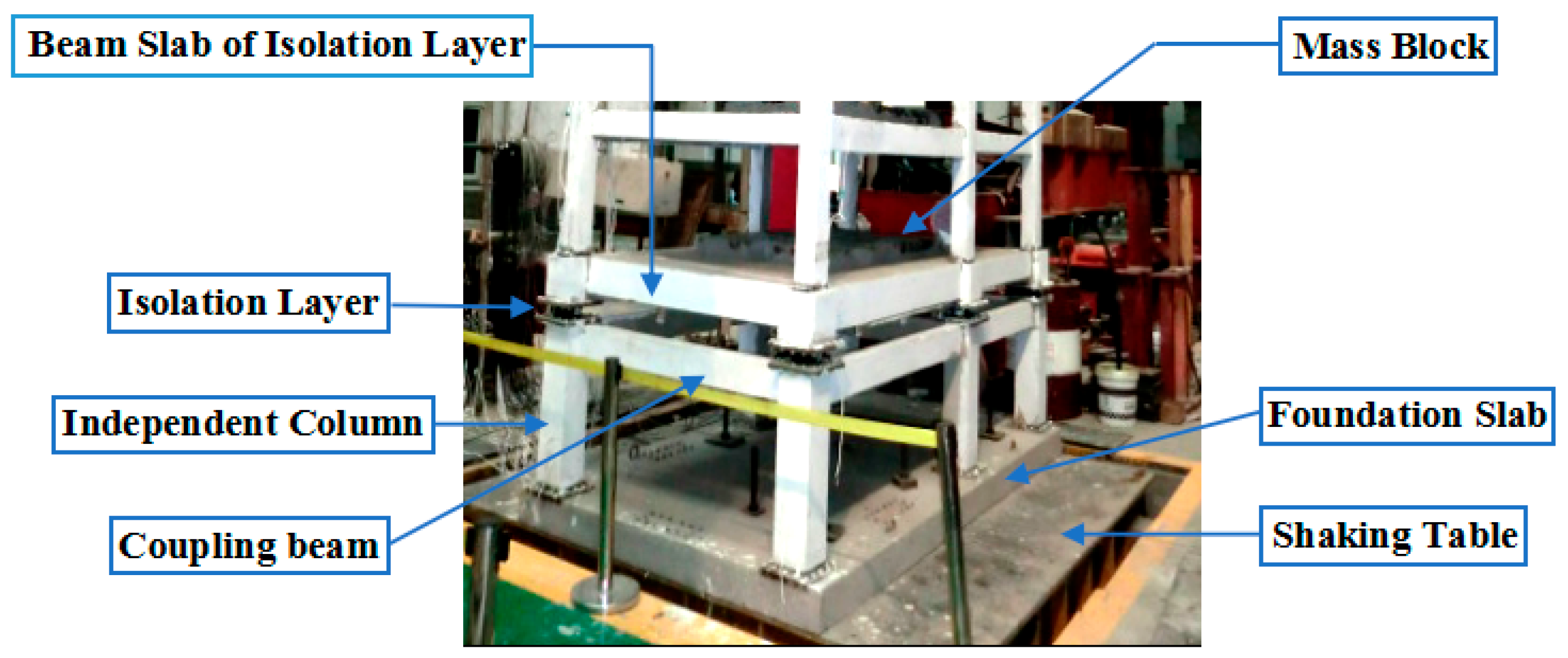 Applsci 09 00177 g012 550