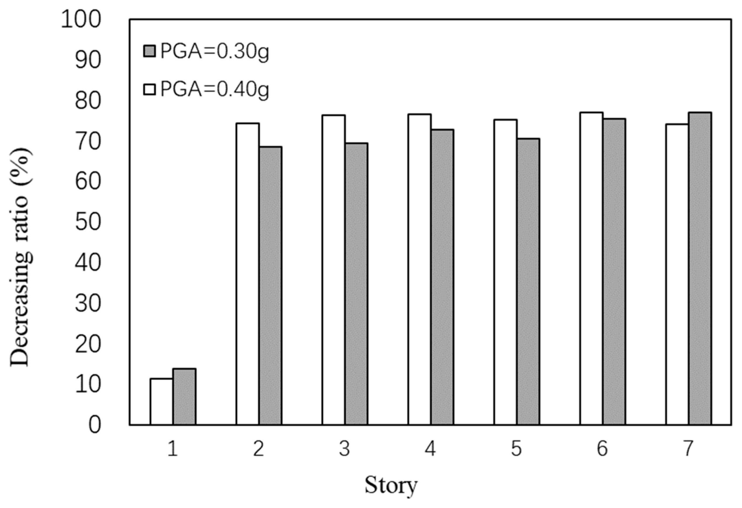Applsci 09 00177 g017 550