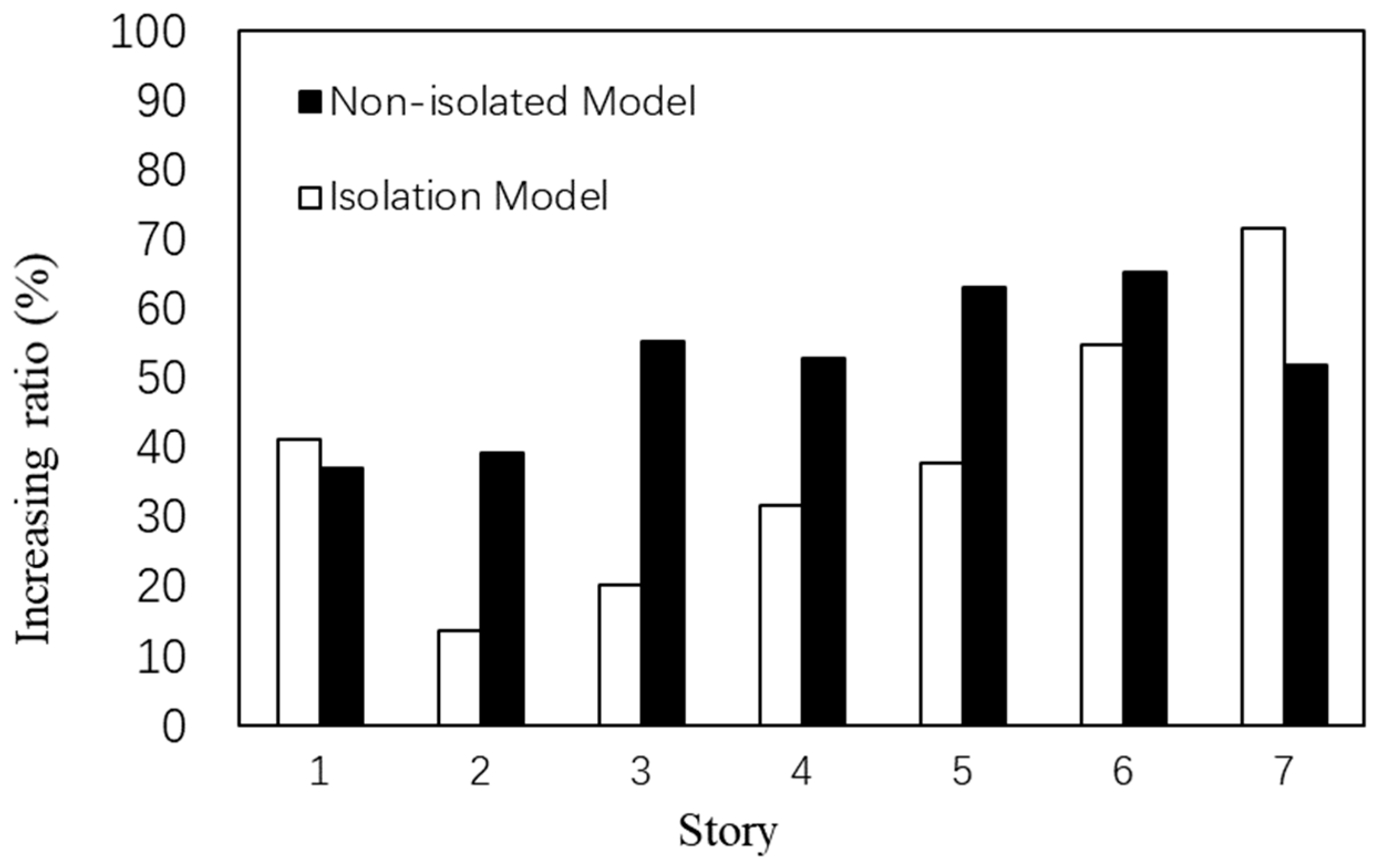 Applsci 09 00177 g018 550