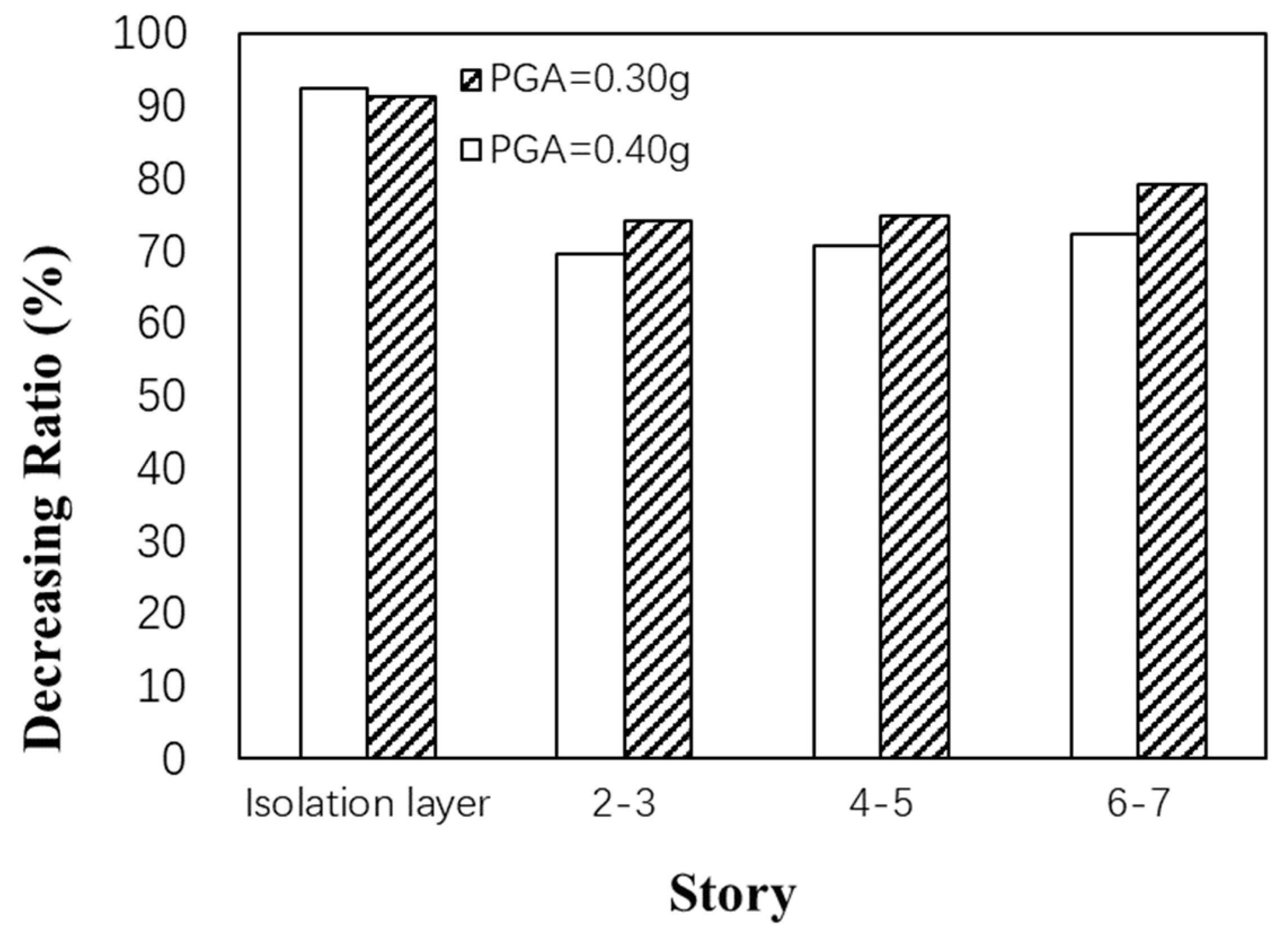 Applsci 09 00177 g019 550