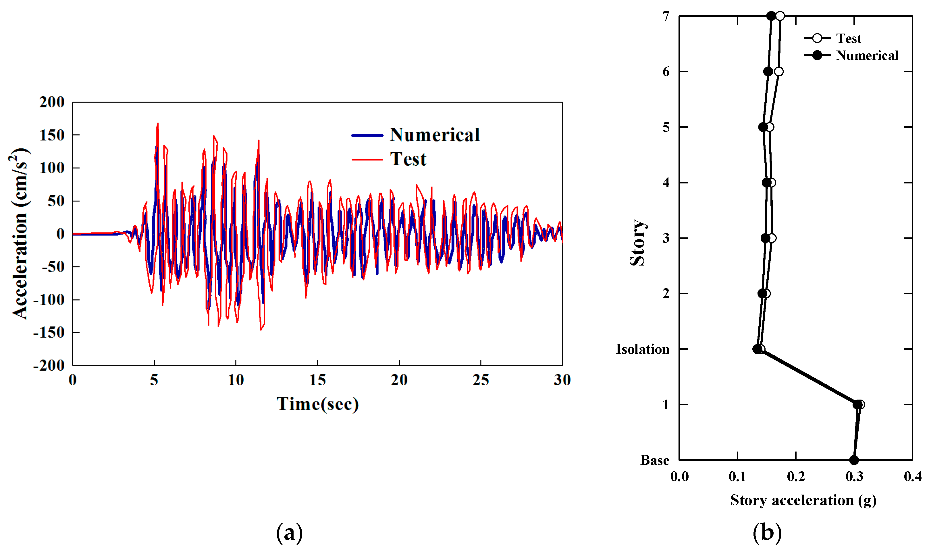 Applsci 09 00177 g020 550