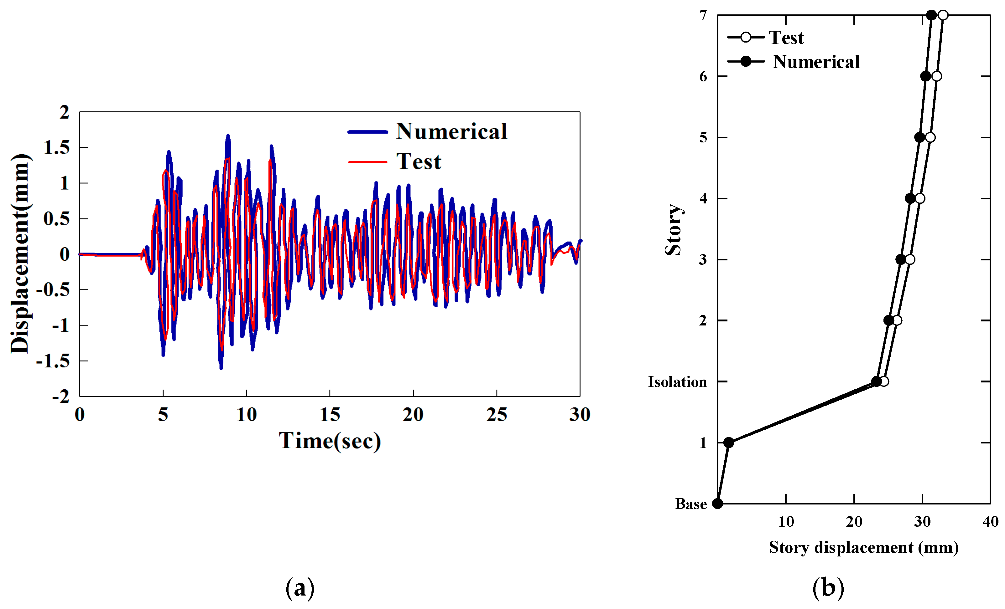 Applsci 09 00177 g021 550