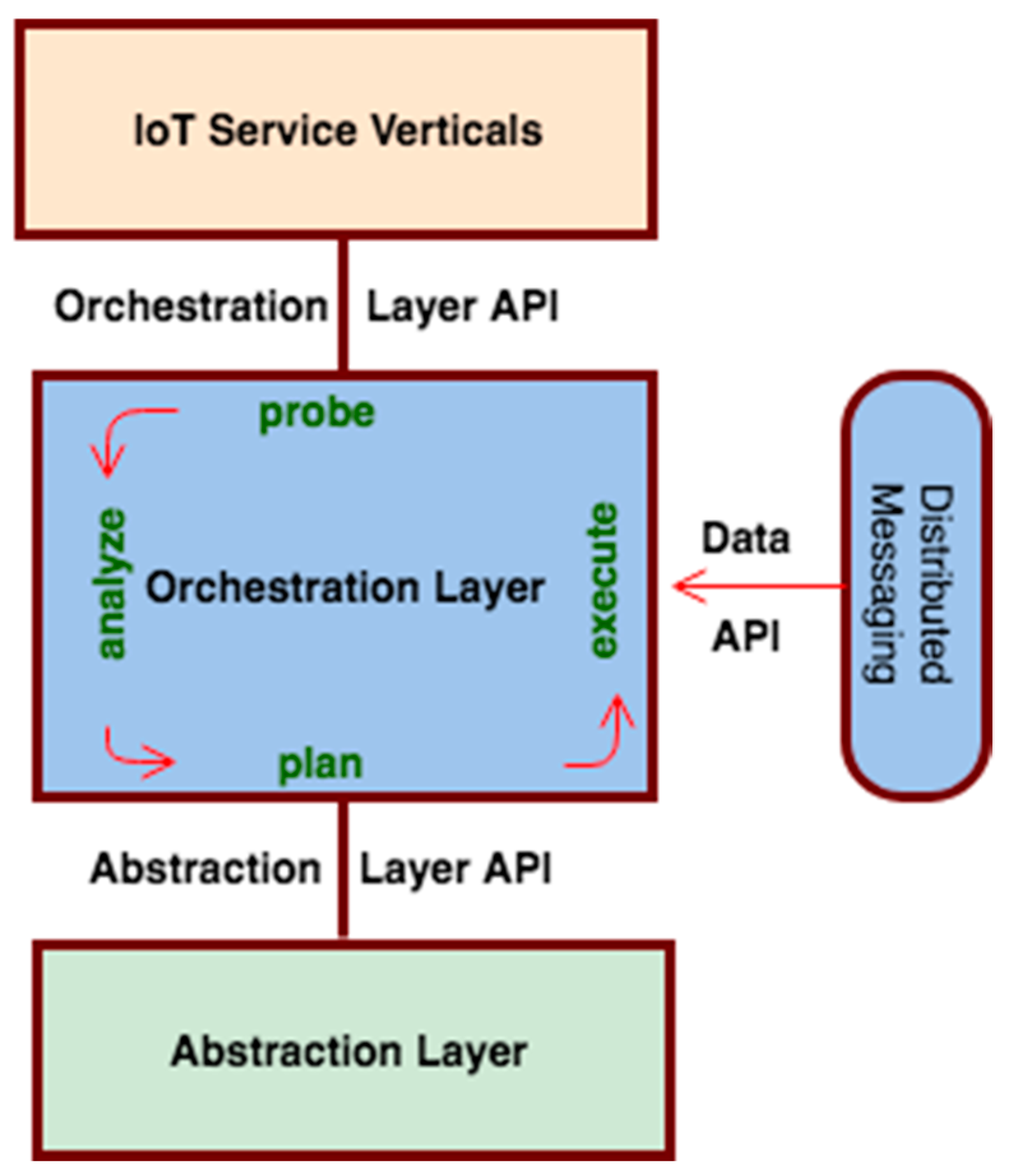 Applsci 09 00178 g002 Applsci 09 00178 g002