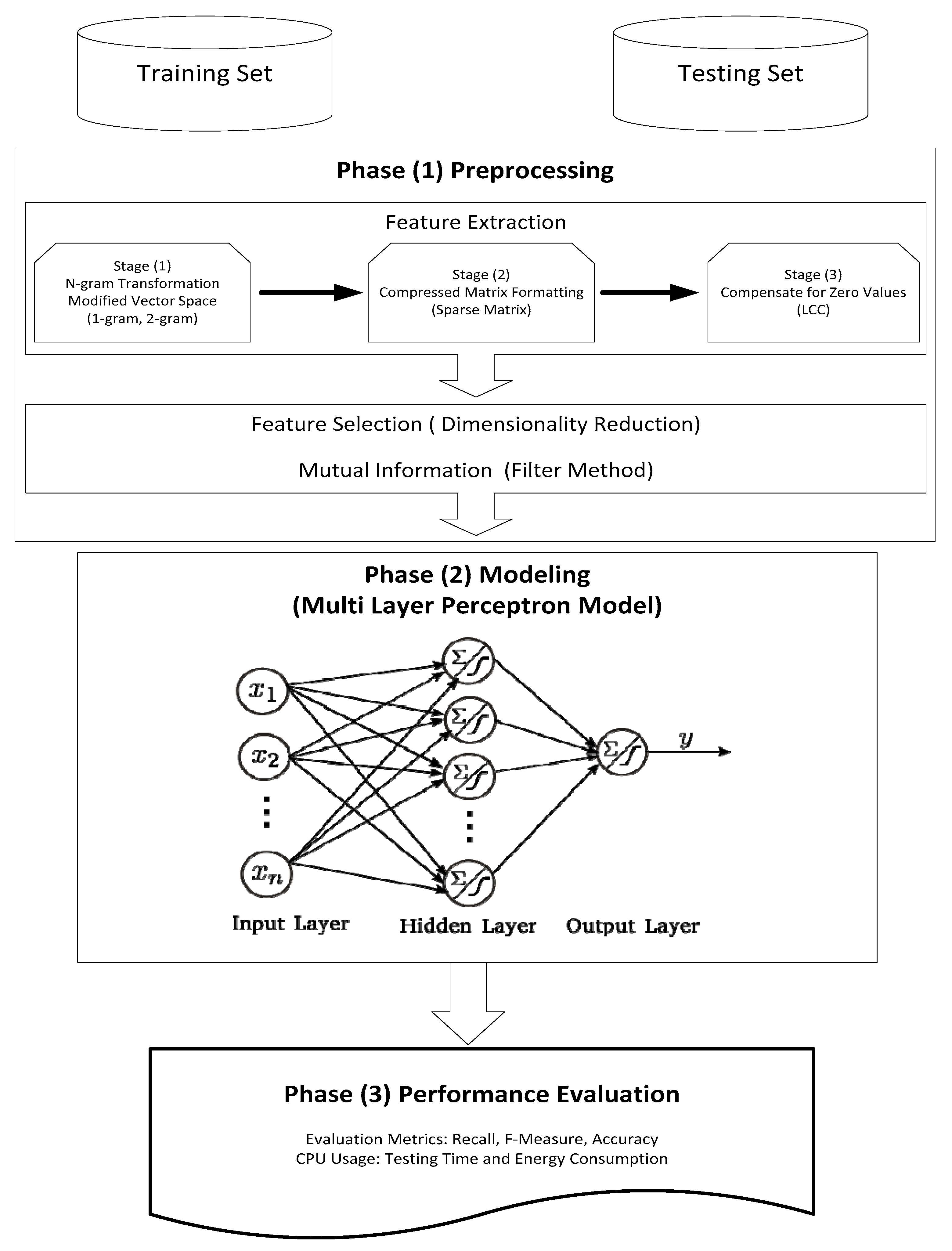 Applsci 09 00178 g003 Applsci 09 00178 g003