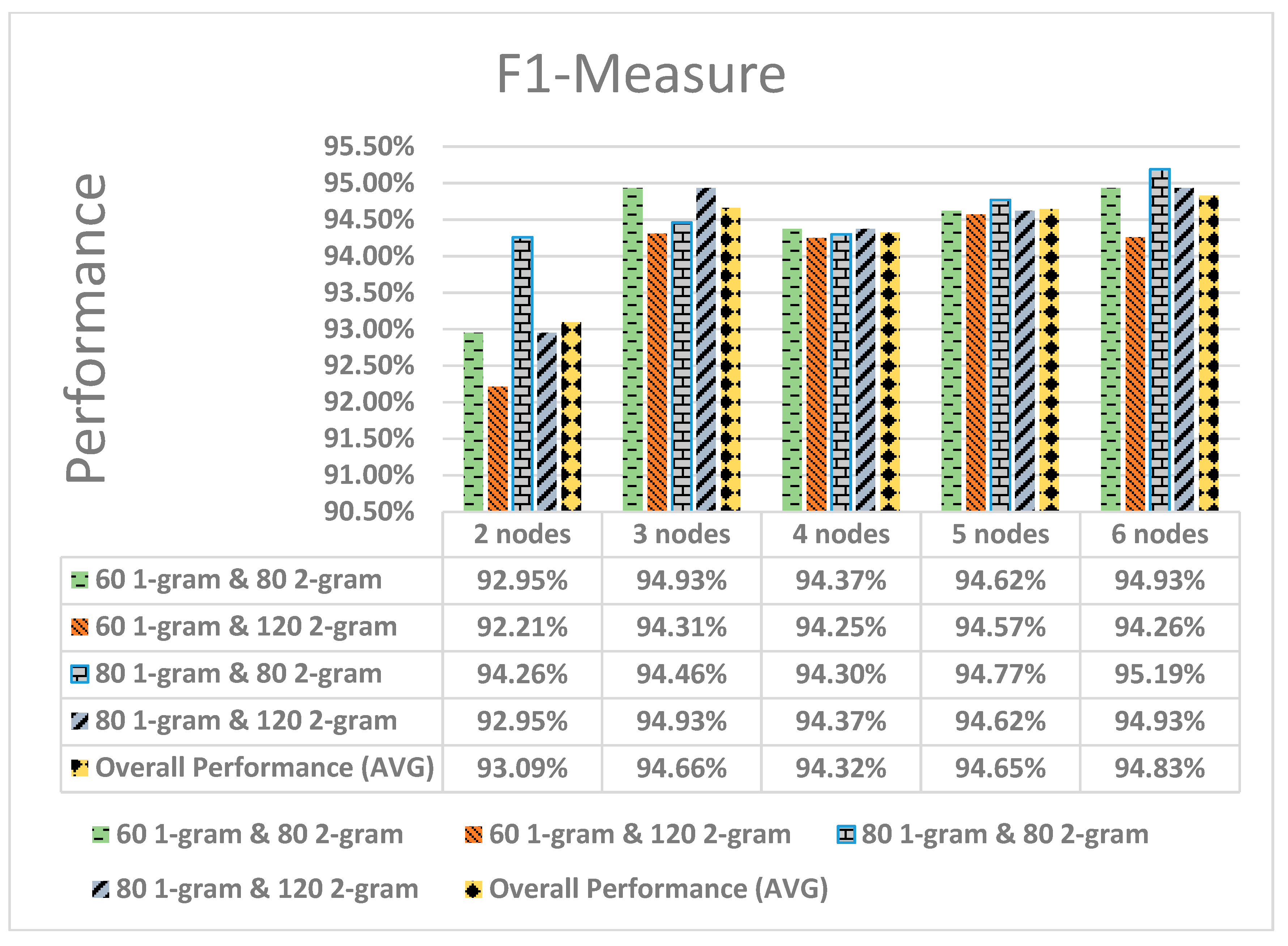 Applsci 09 00178 g010 Applsci 09 00178 g010