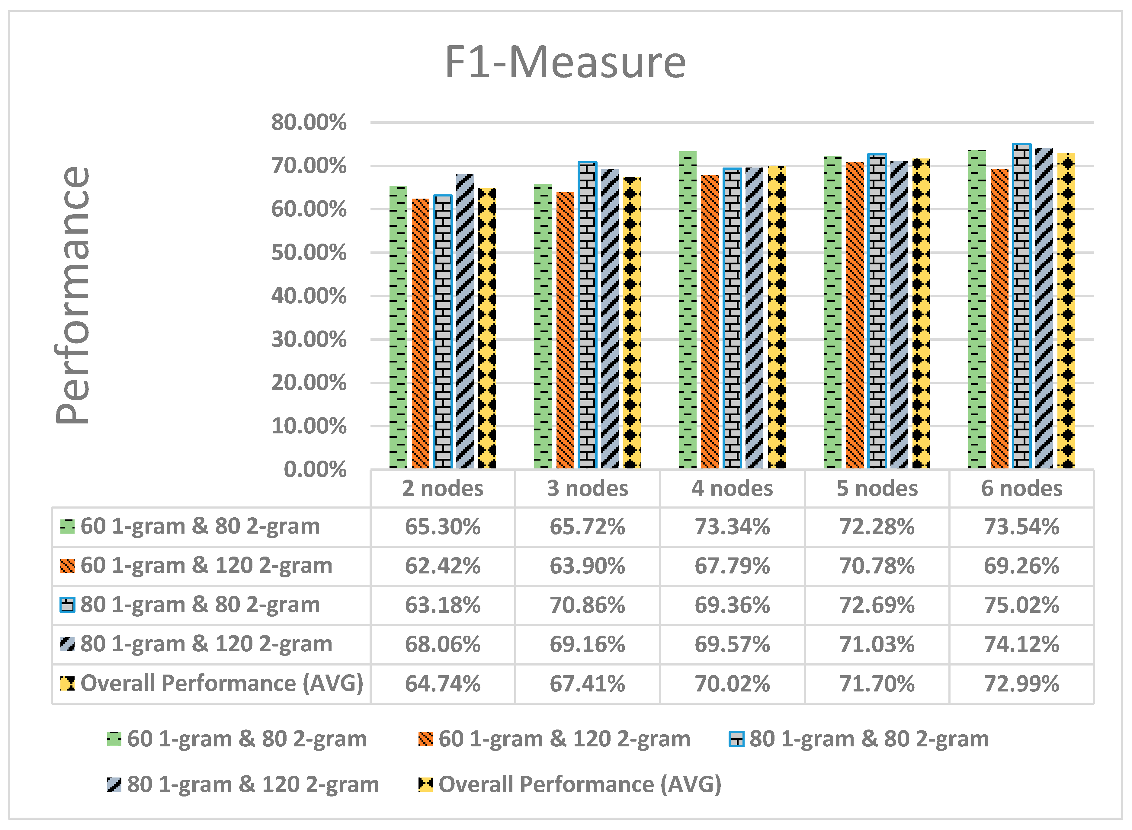 Applsci 09 00178 g011 Applsci 09 00178 g011