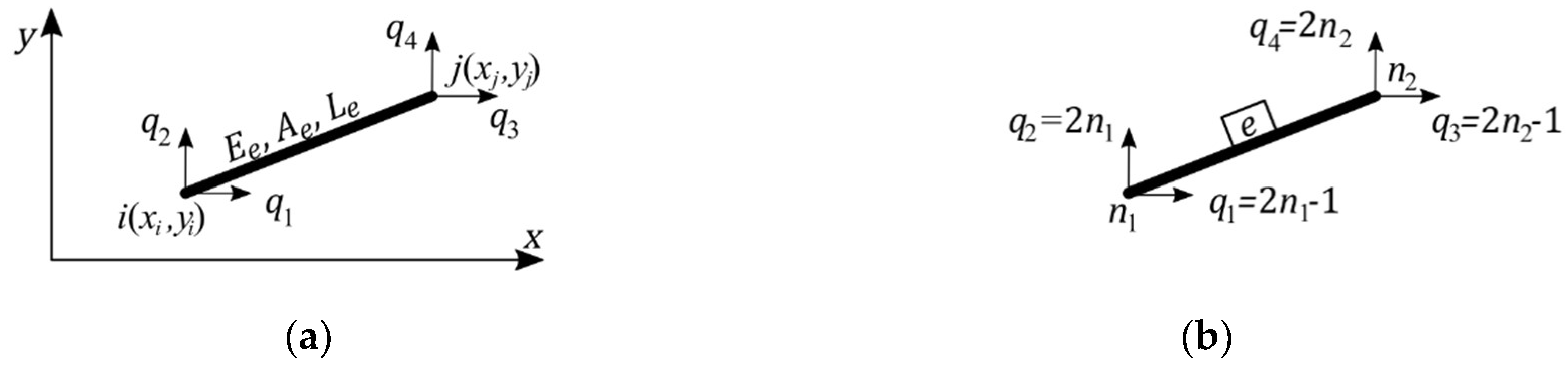 Applsci 09 00179 g001 Applsci 09 00179 g001