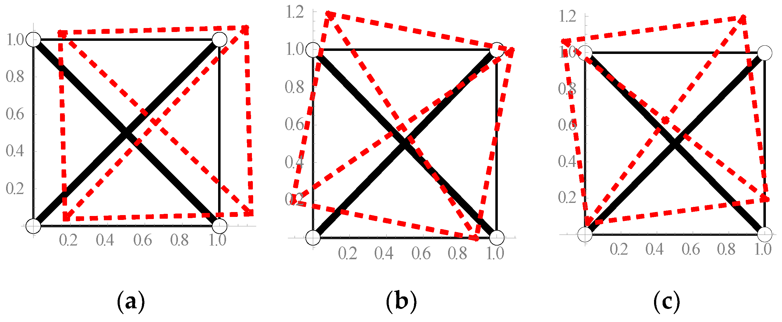 Applsci 09 00179 g003 Applsci 09 00179 g003