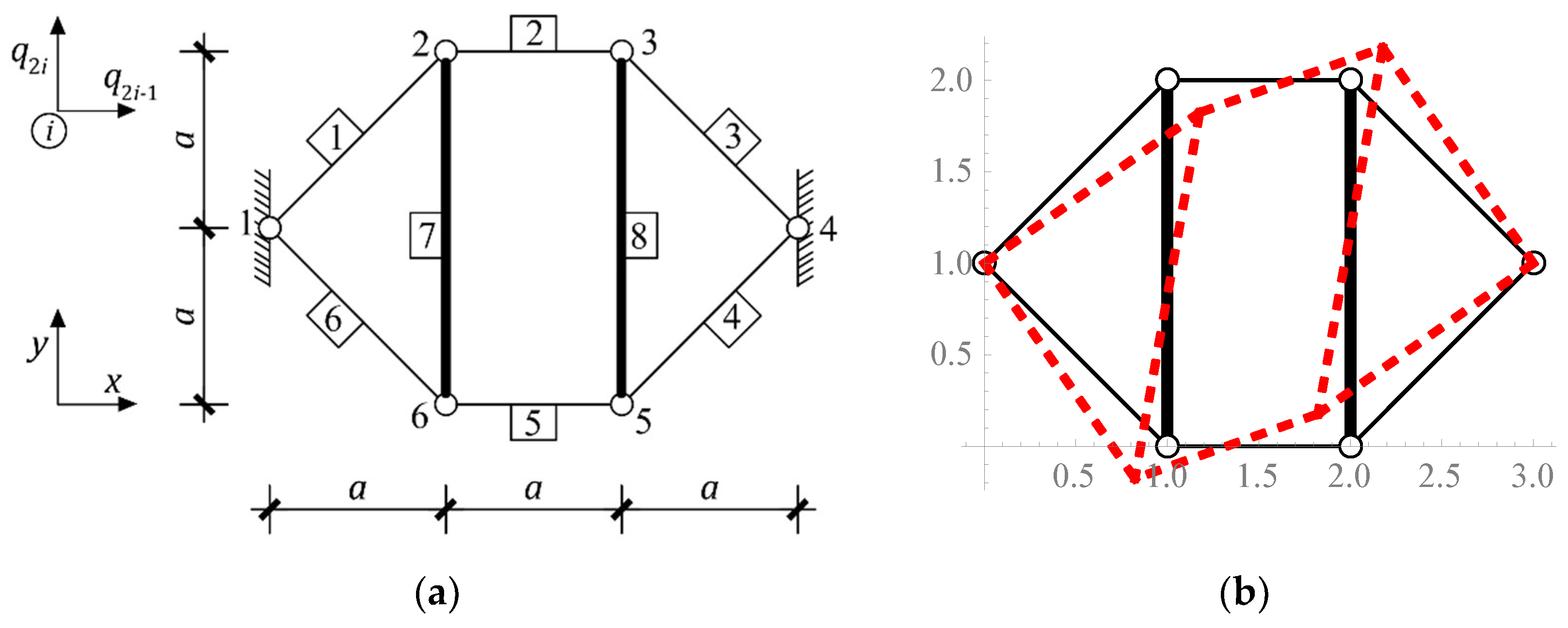 Applsci 09 00179 g005 Applsci 09 00179 g005