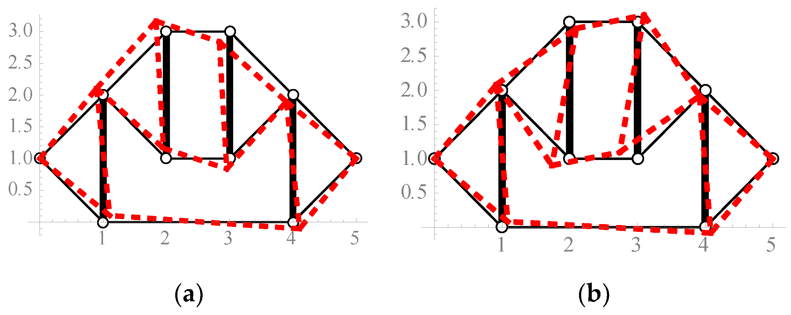 Applsci 09 00179 g007 Applsci 09 00179 g007