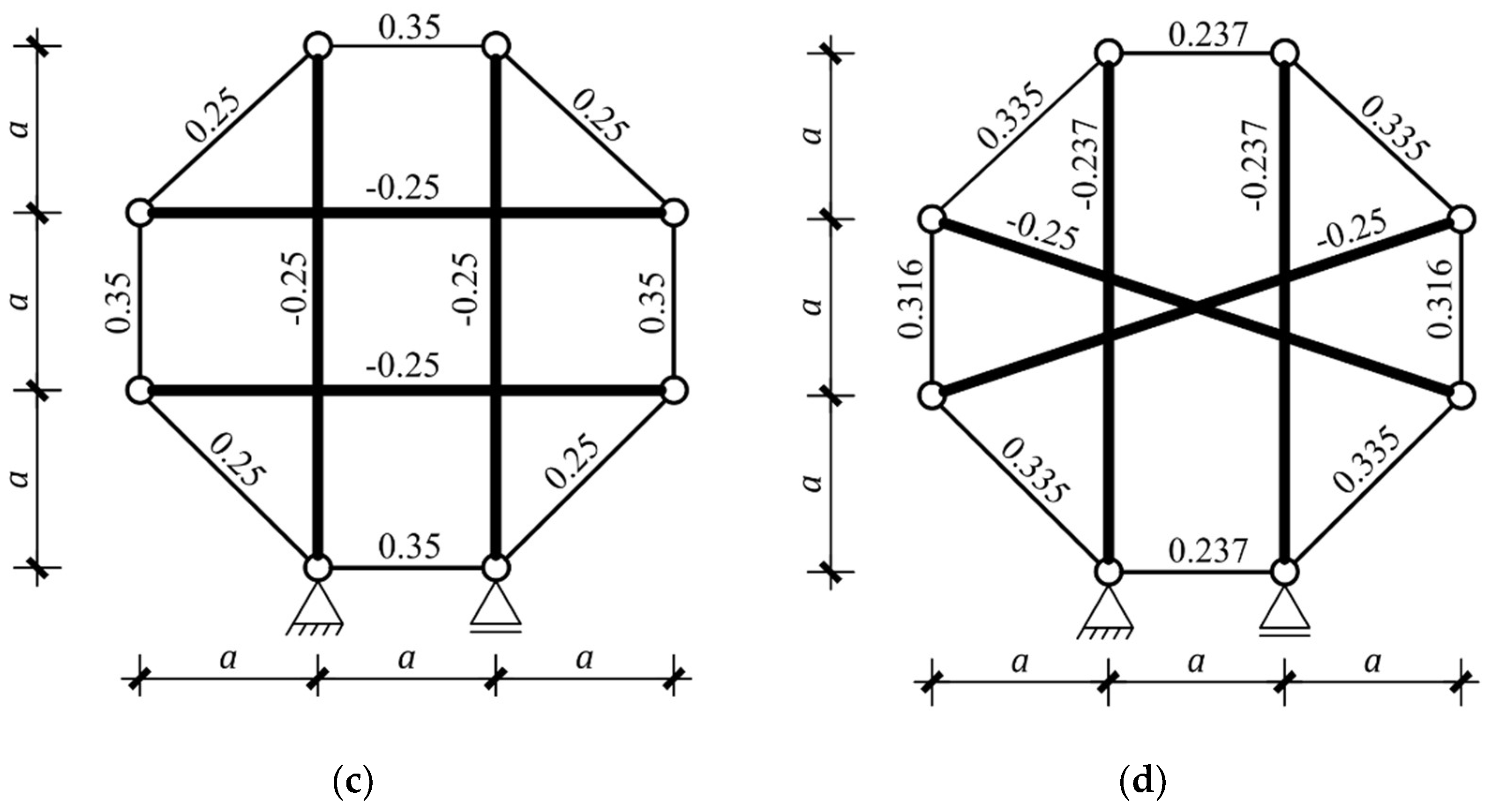 Applsci 09 00179 g008b Applsci 09 00179 g008b