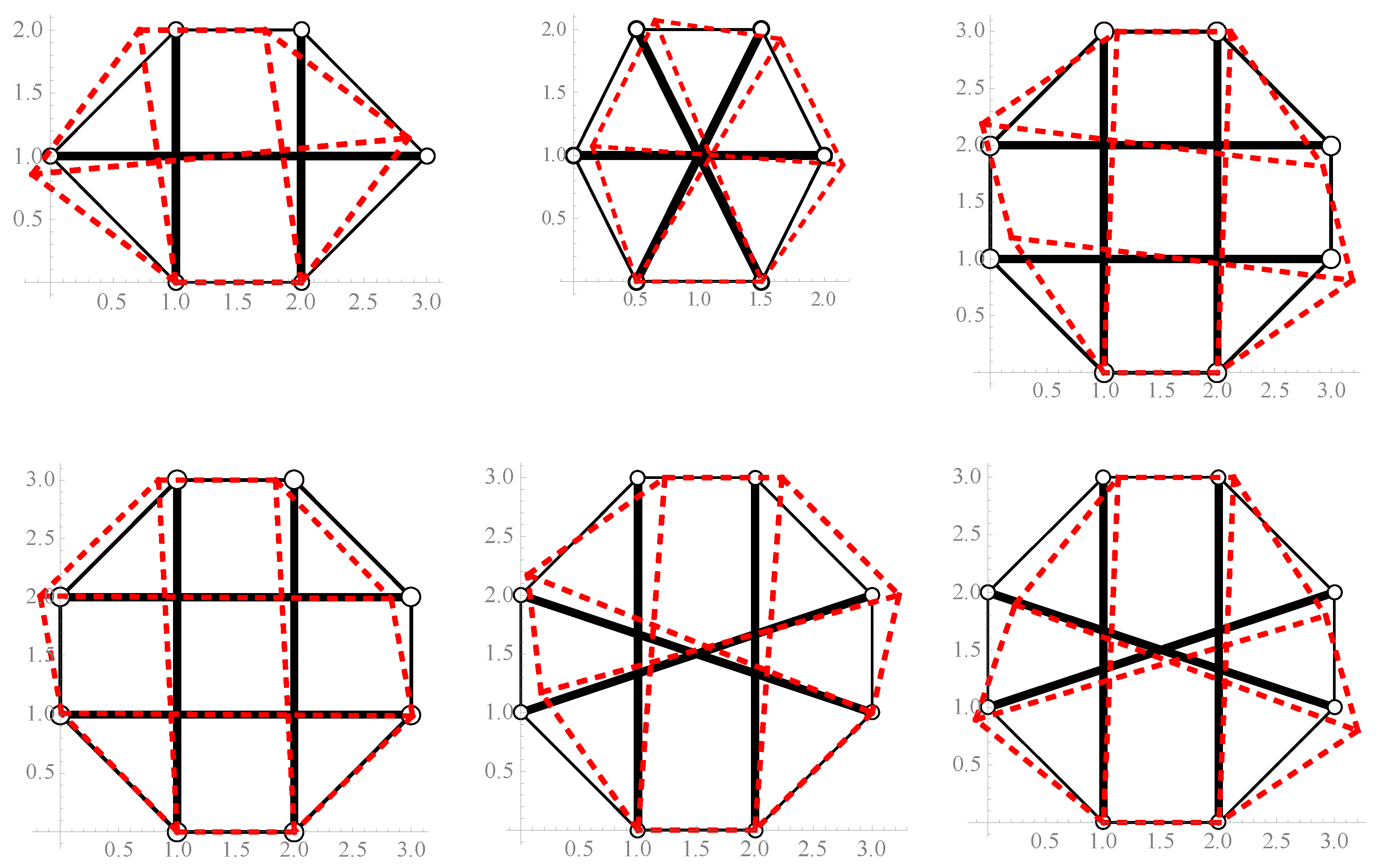 Applsci 09 00179 g009 Applsci 09 00179 g009
