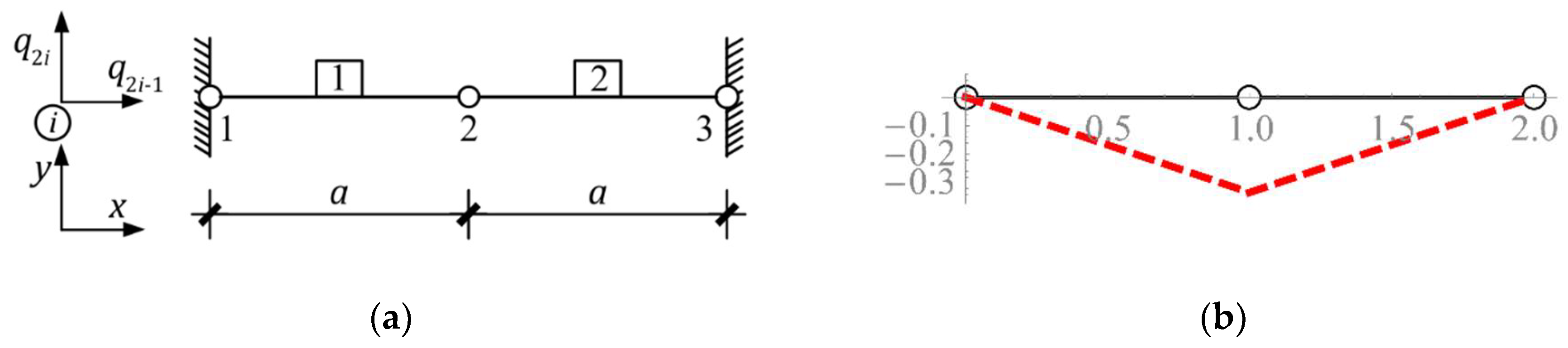 Applsci 09 00179 g010 Applsci 09 00179 g010