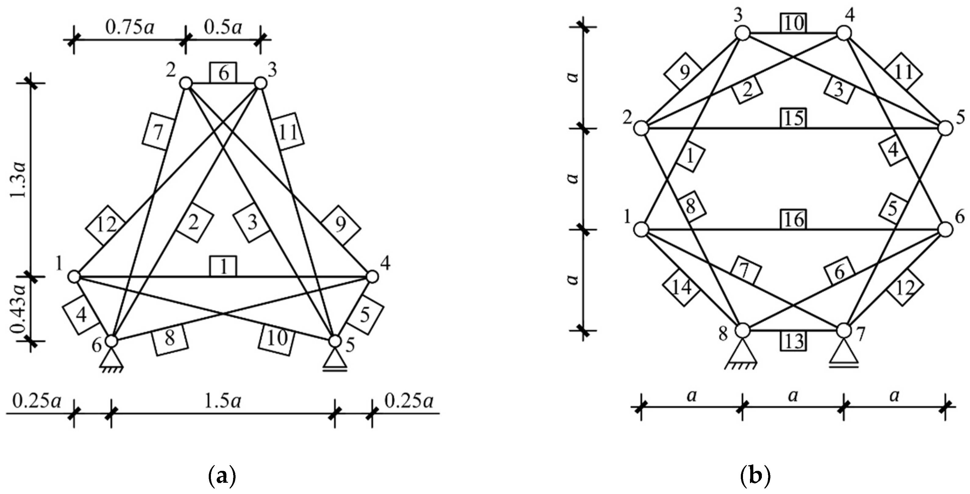 Applsci 09 00179 g011a Applsci 09 00179 g011a