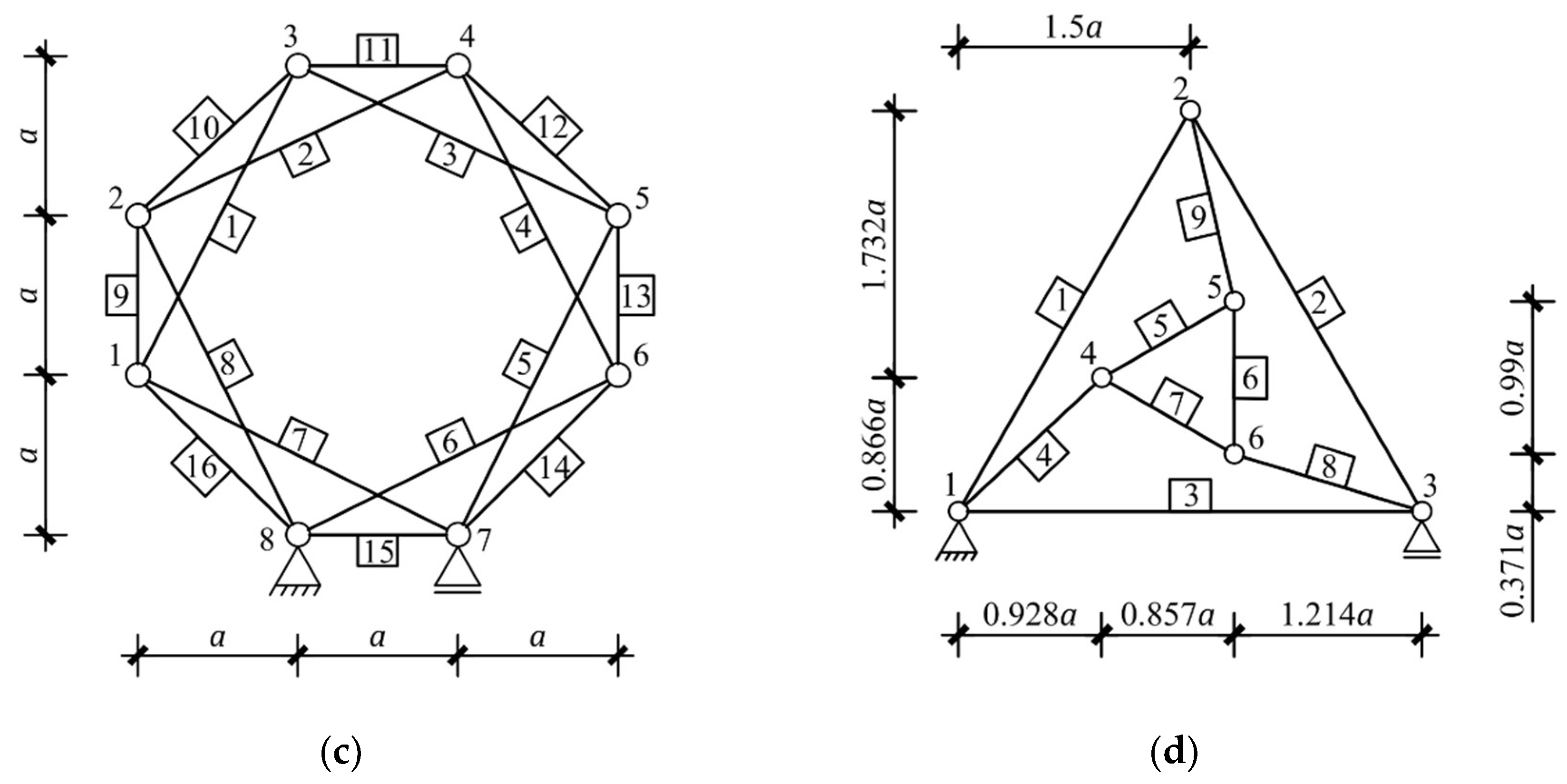 Applsci 09 00179 g011b Applsci 09 00179 g011b