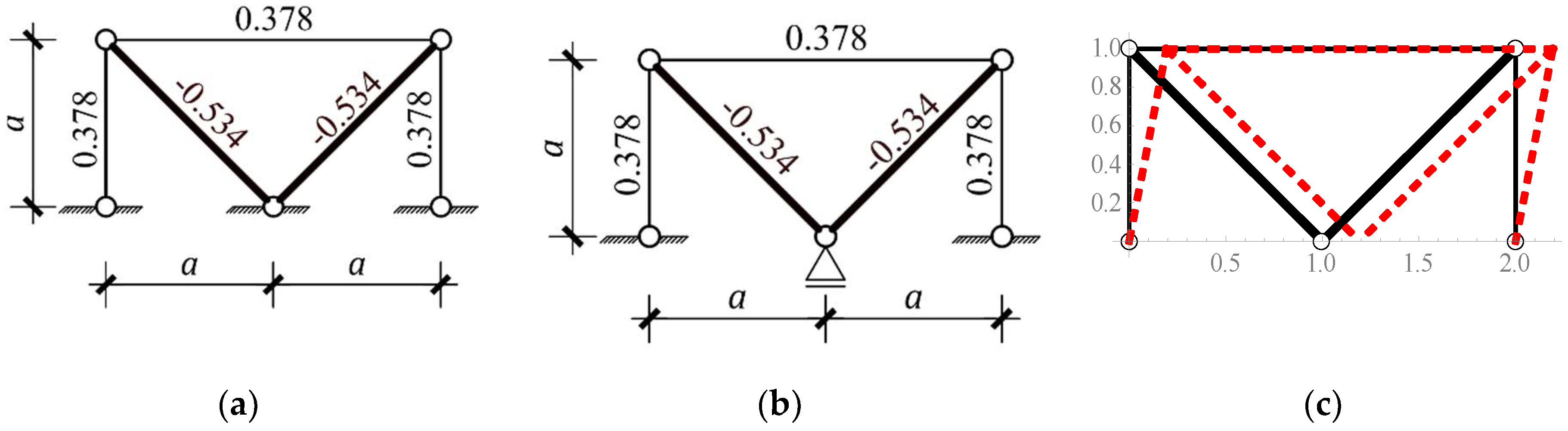 Applsci 09 00179 g012 Applsci 09 00179 g012