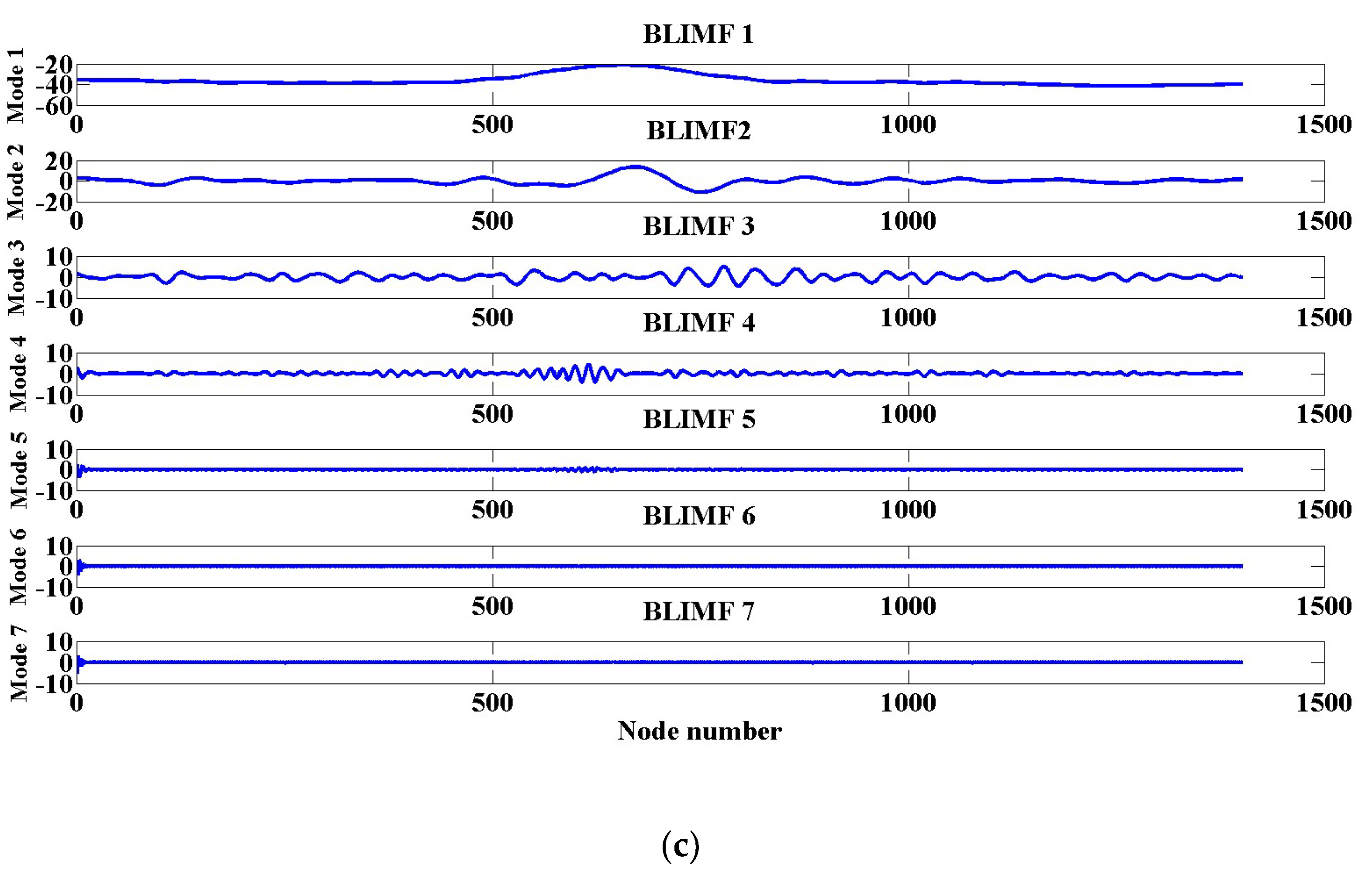 Applsci 09 00180 g004b