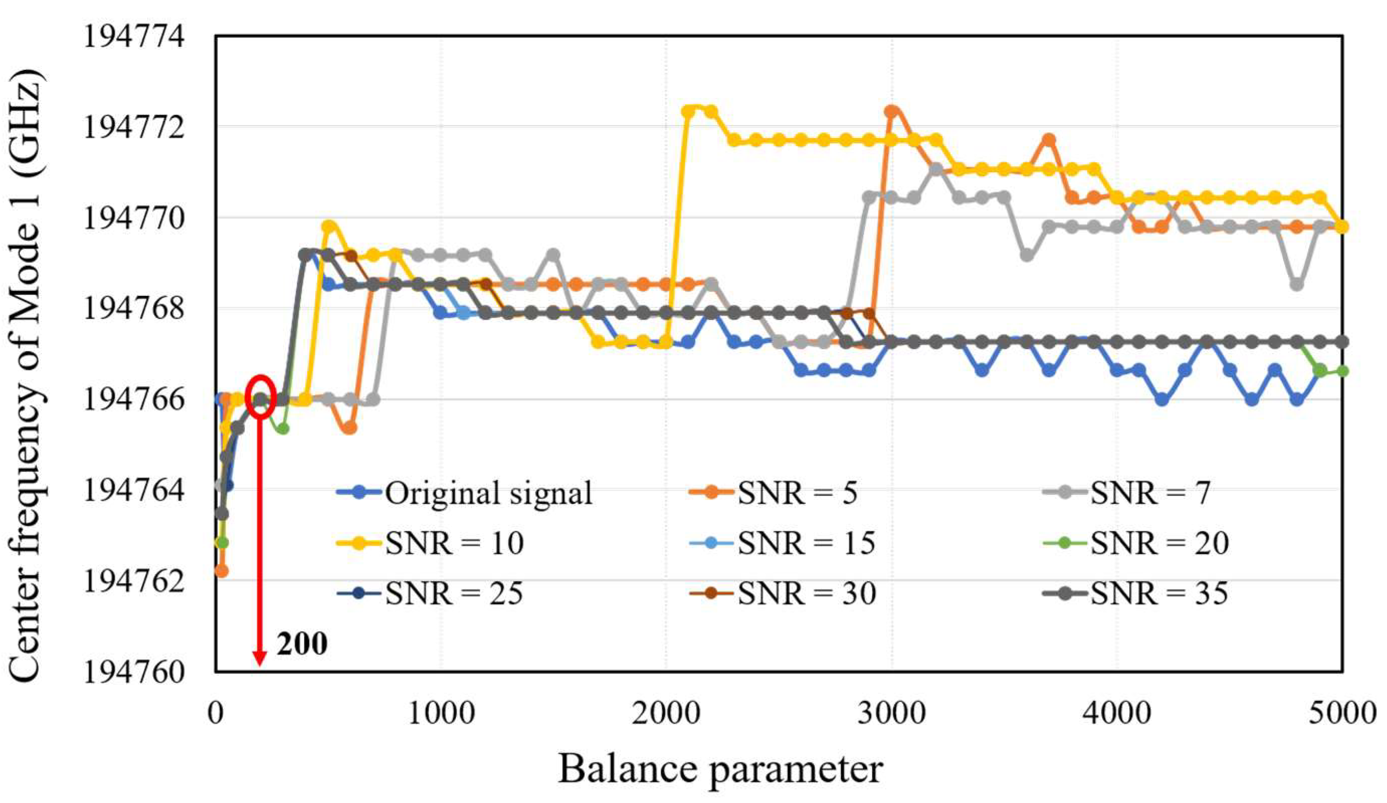 Applsci 09 00180 g006