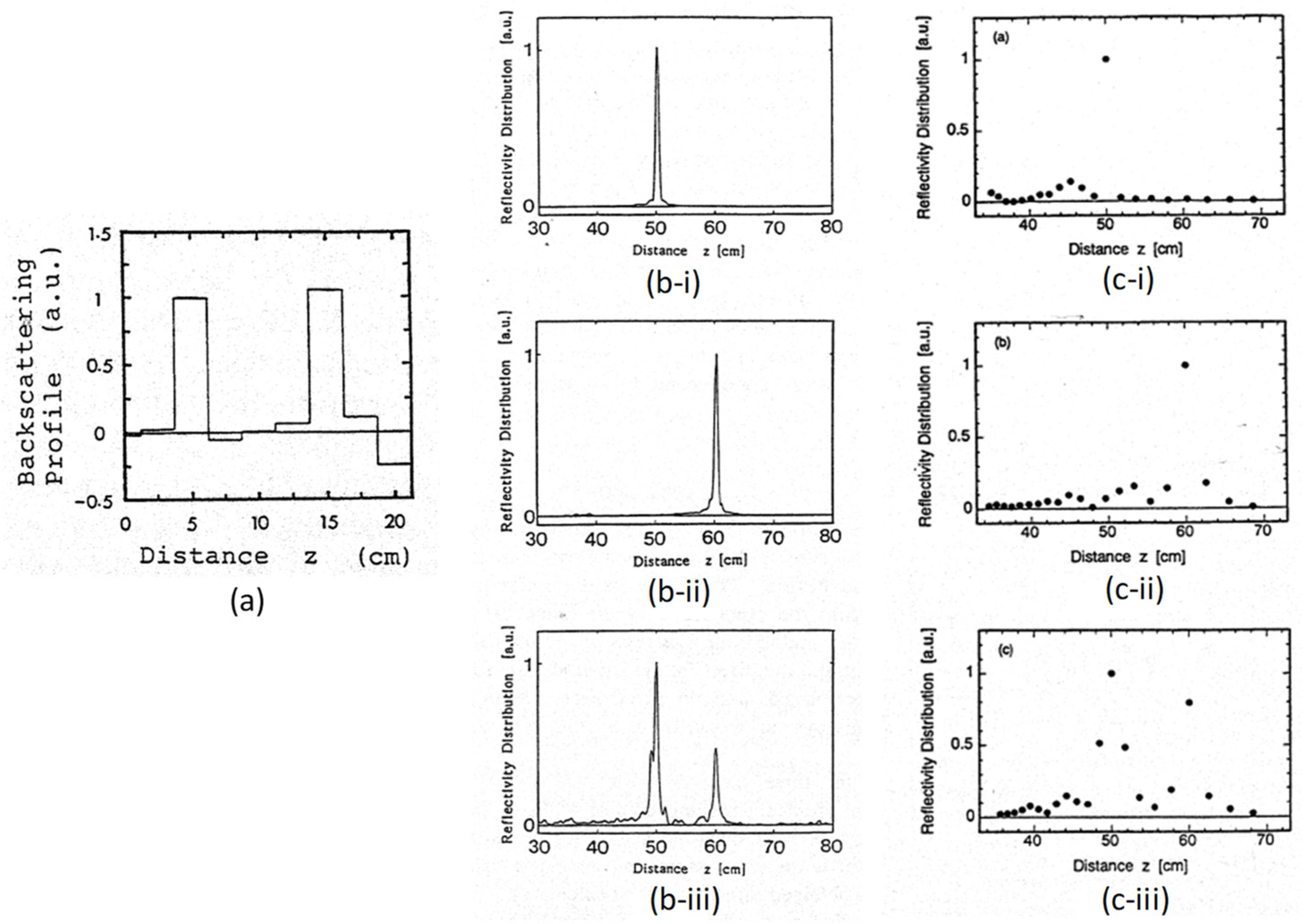Applsci 09 00187 g005