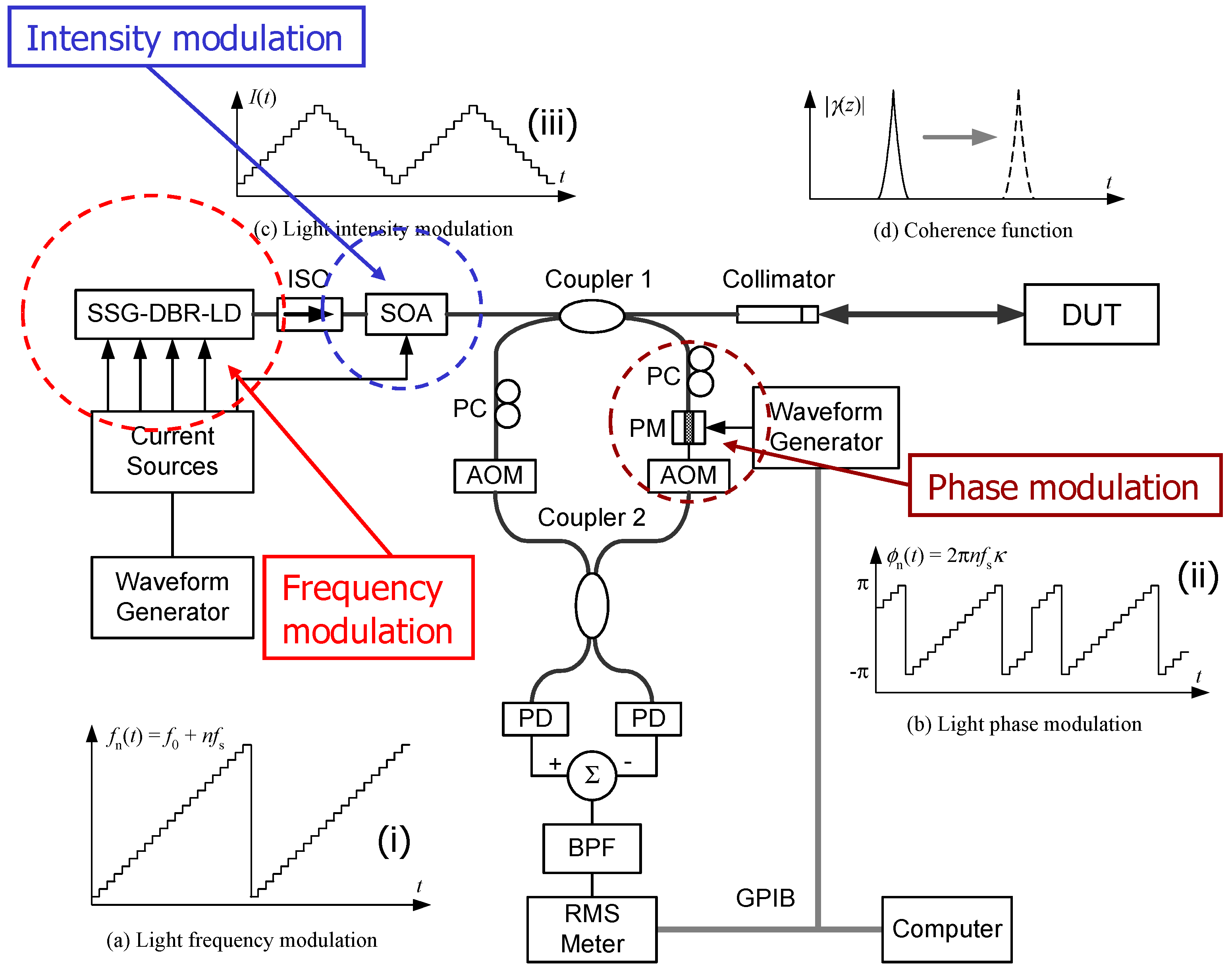 Applsci 09 00187 g006