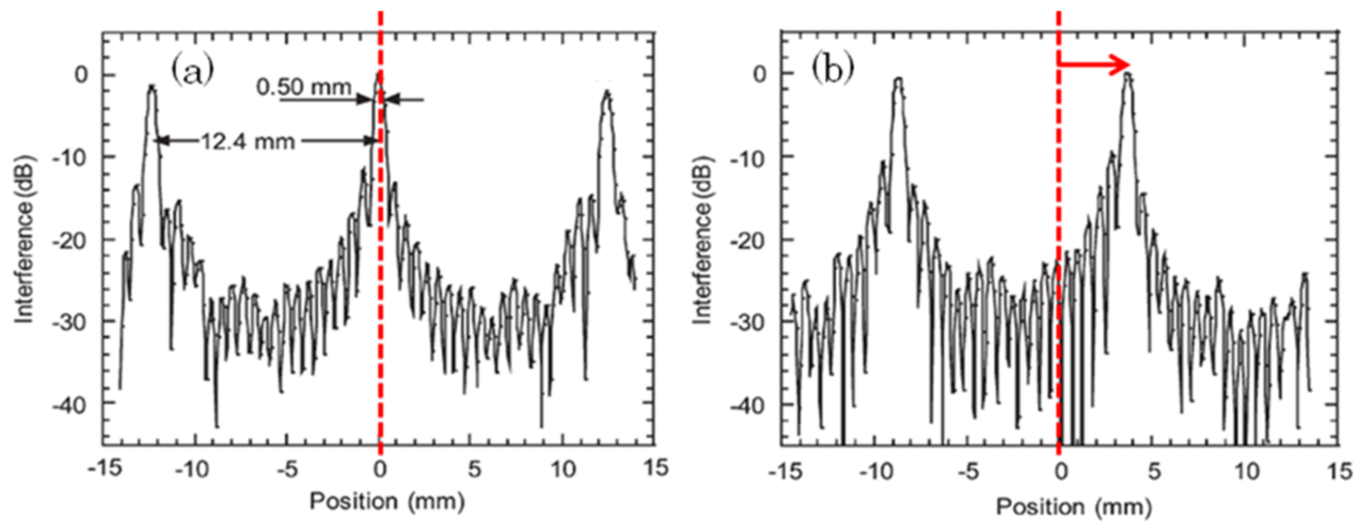 Applsci 09 00187 g007