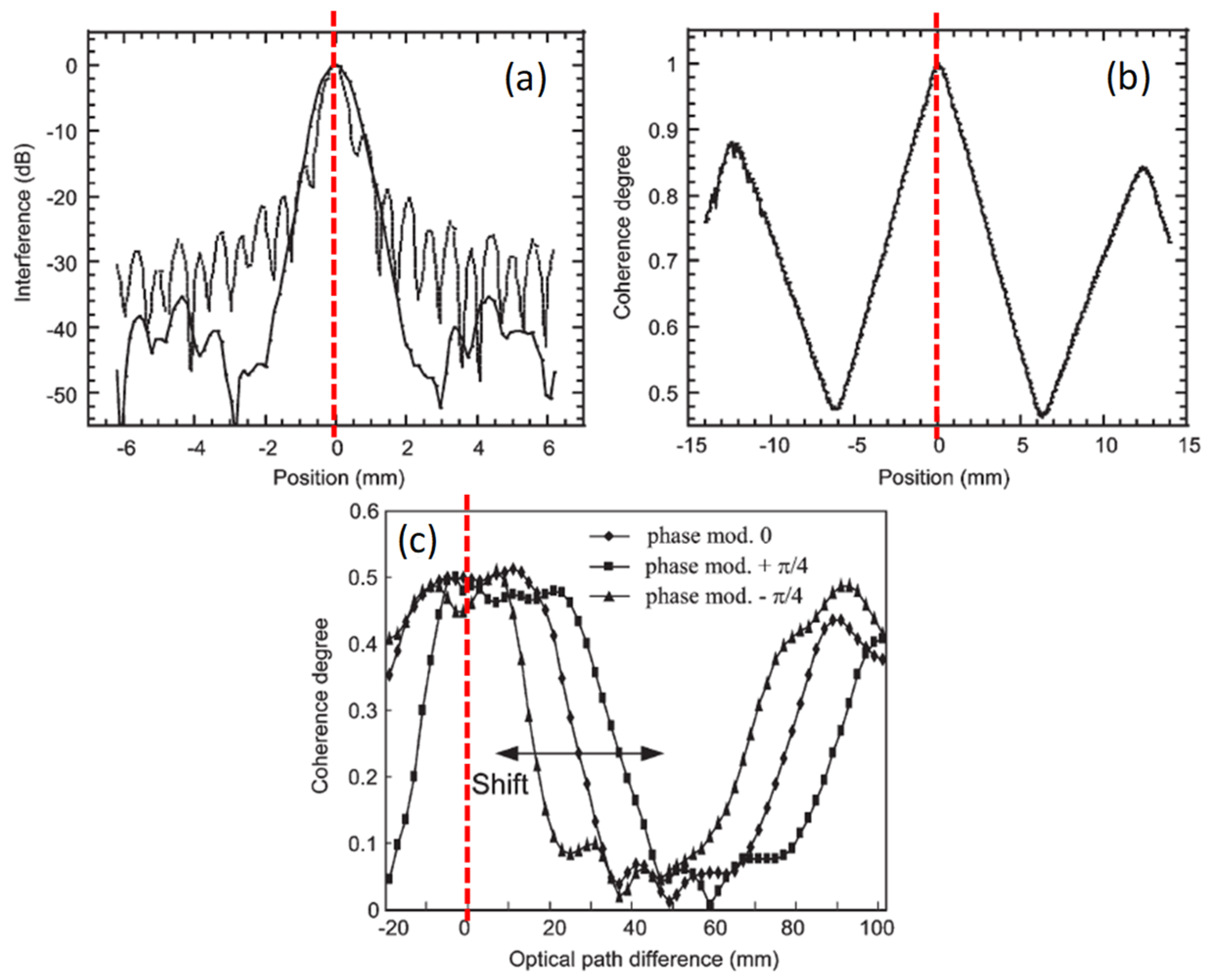 Applsci 09 00187 g008