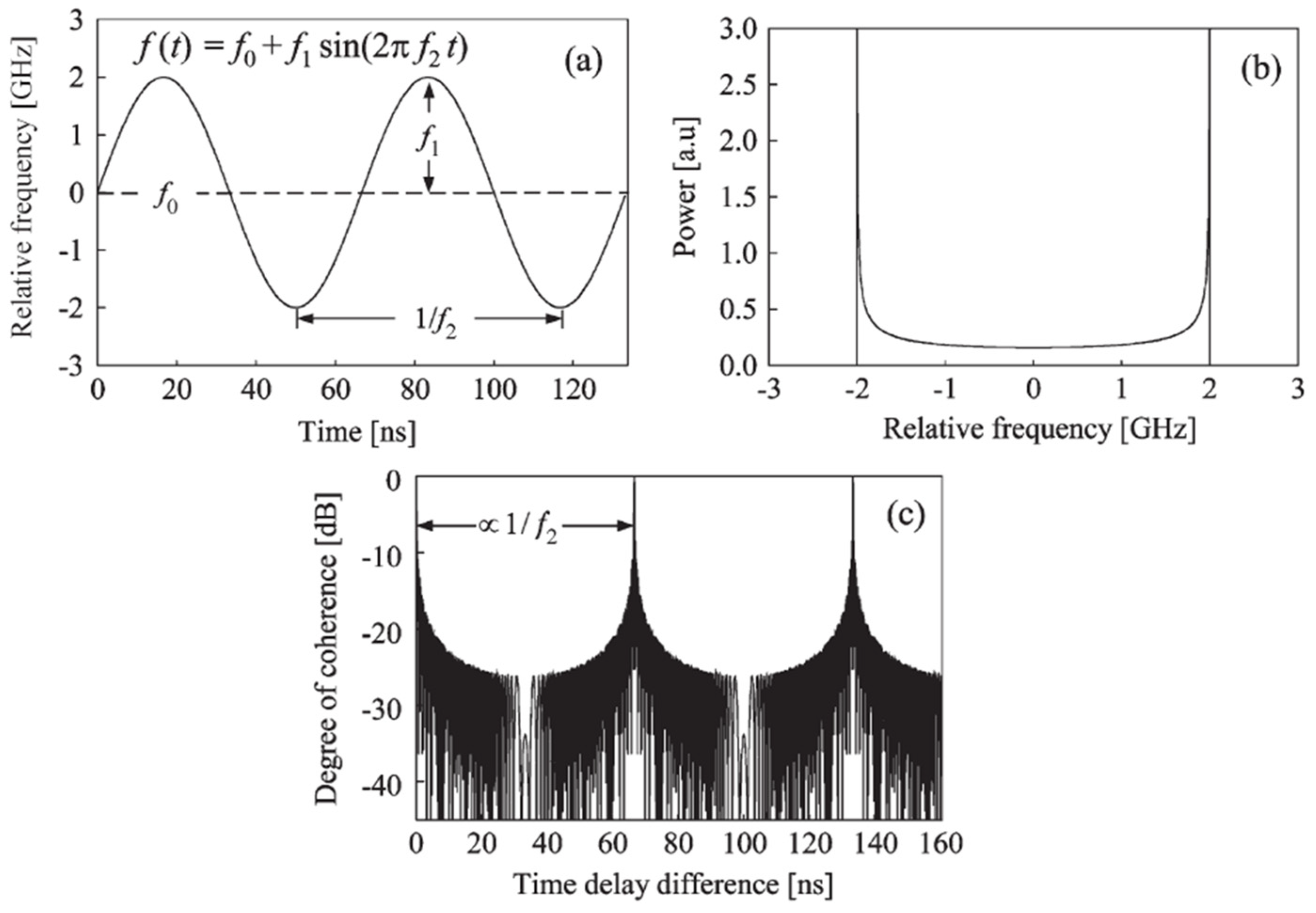 Applsci 09 00187 g009
