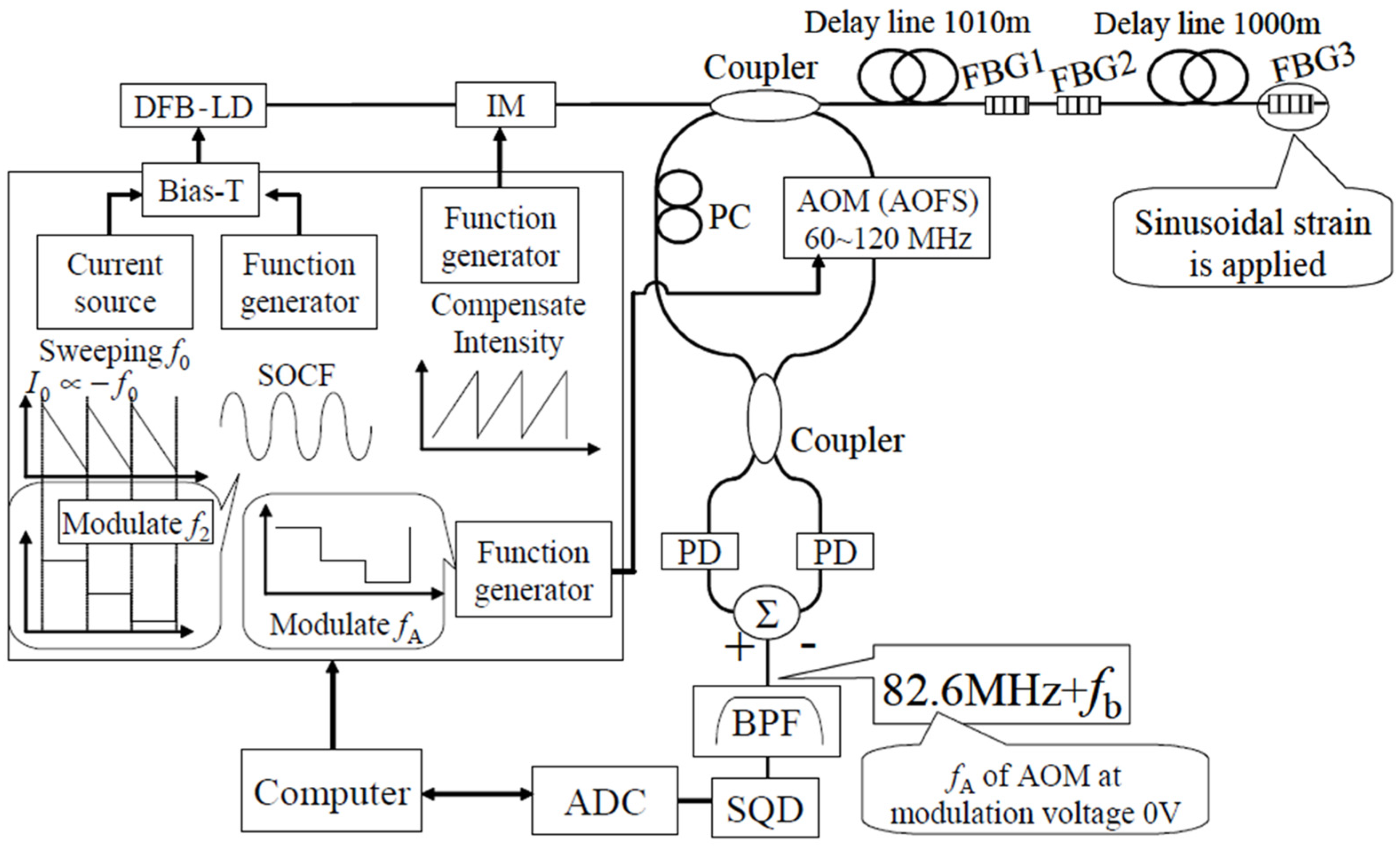 Applsci 09 00187 g010