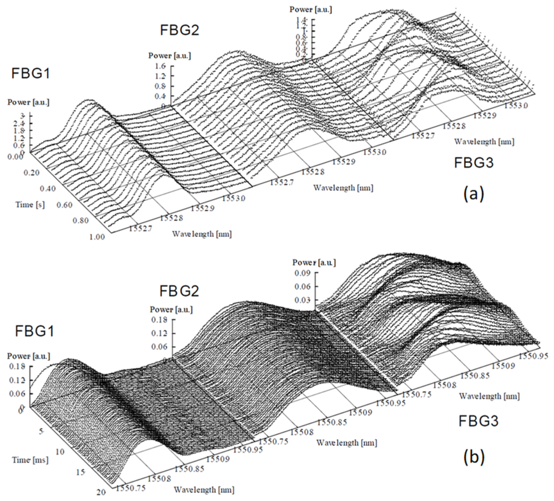 Applsci 09 00187 g011