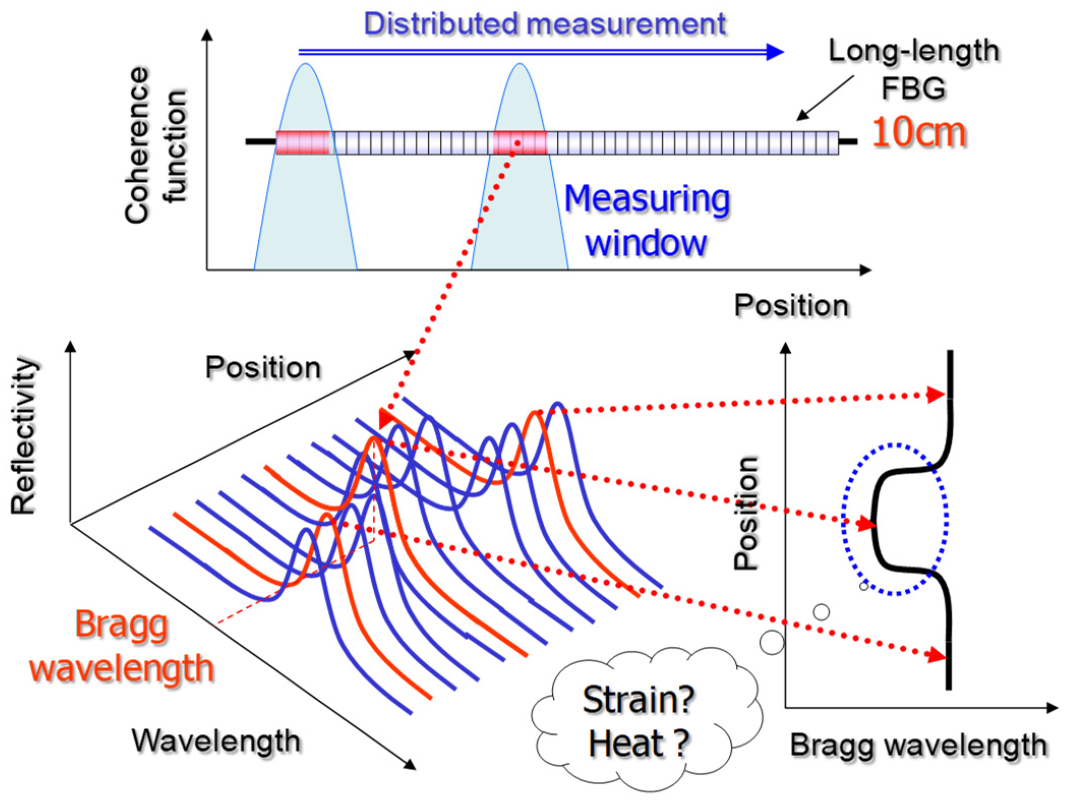 Applsci 09 00187 g012