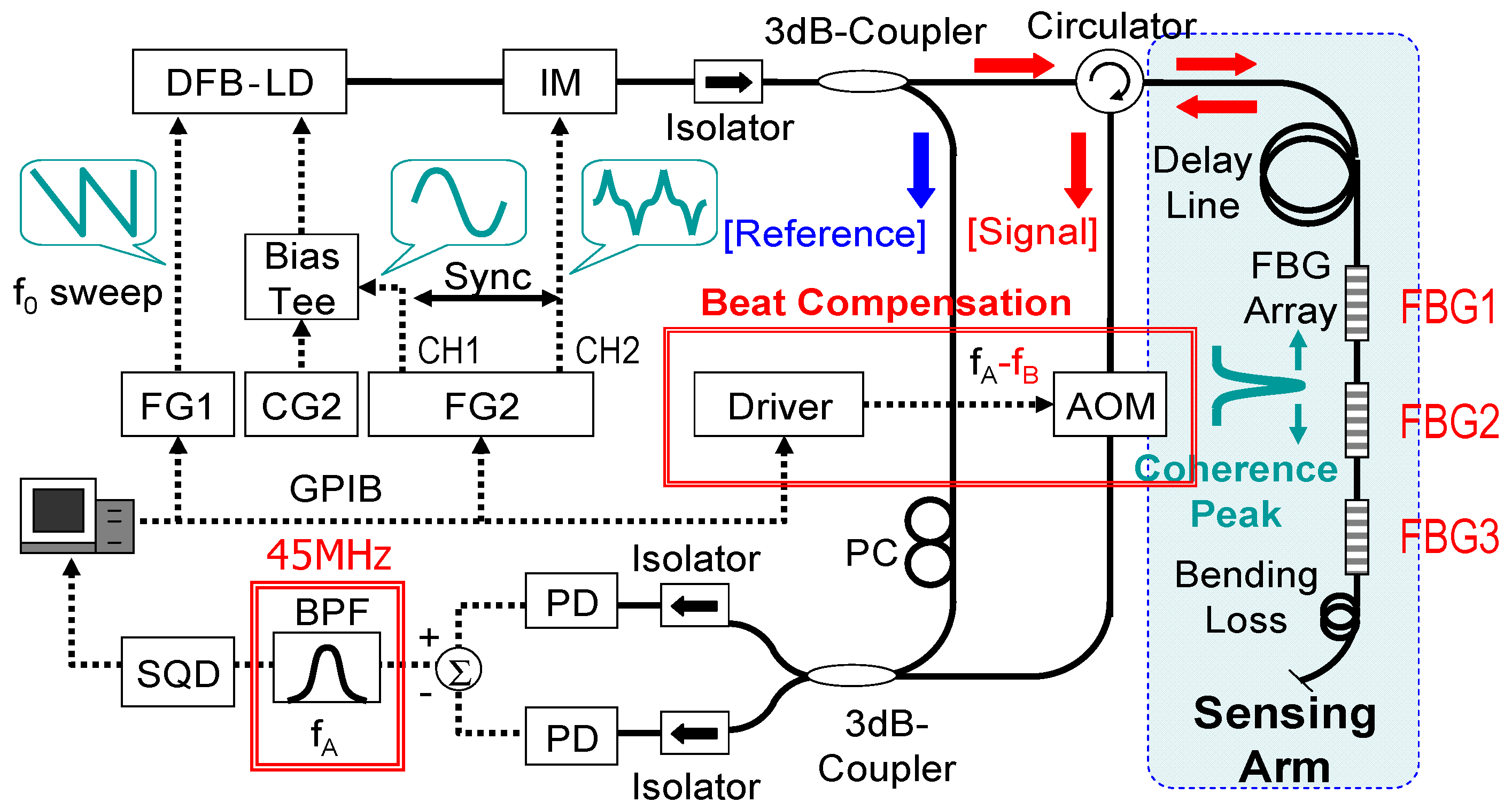 Applsci 09 00187 g013