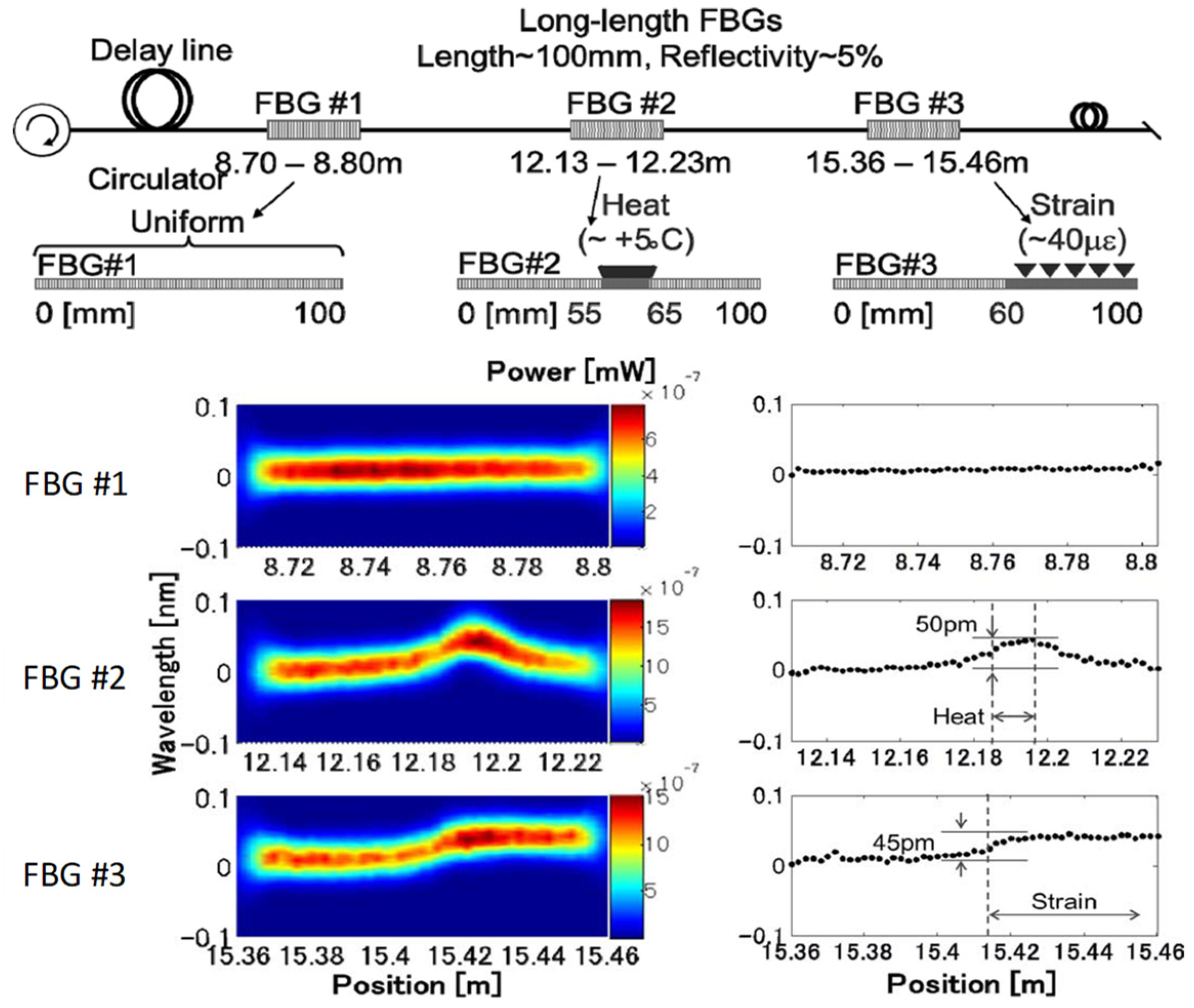 Applsci 09 00187 g014