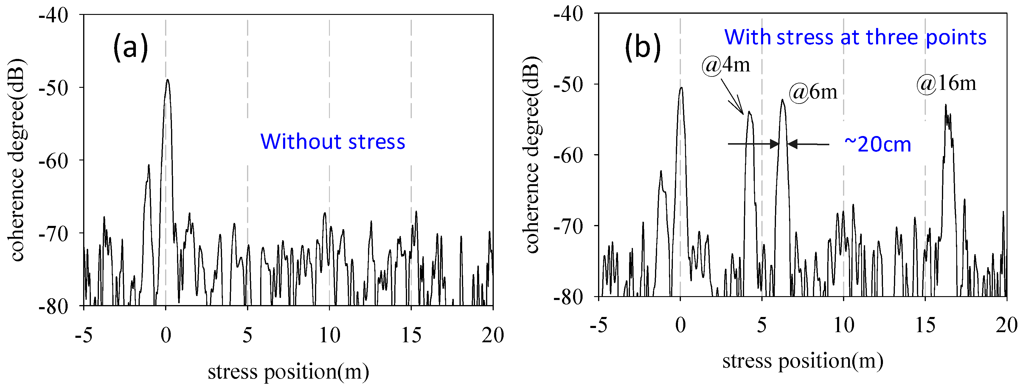 Applsci 09 00187 g016