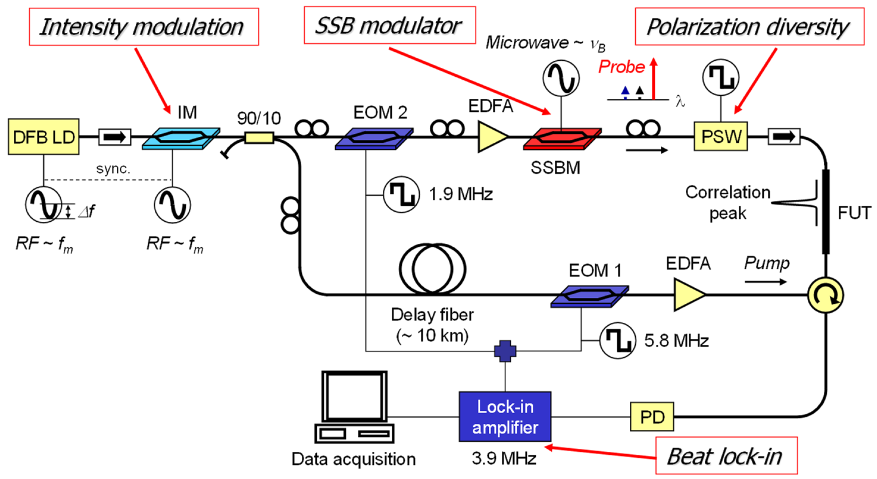 Applsci 09 00187 g021