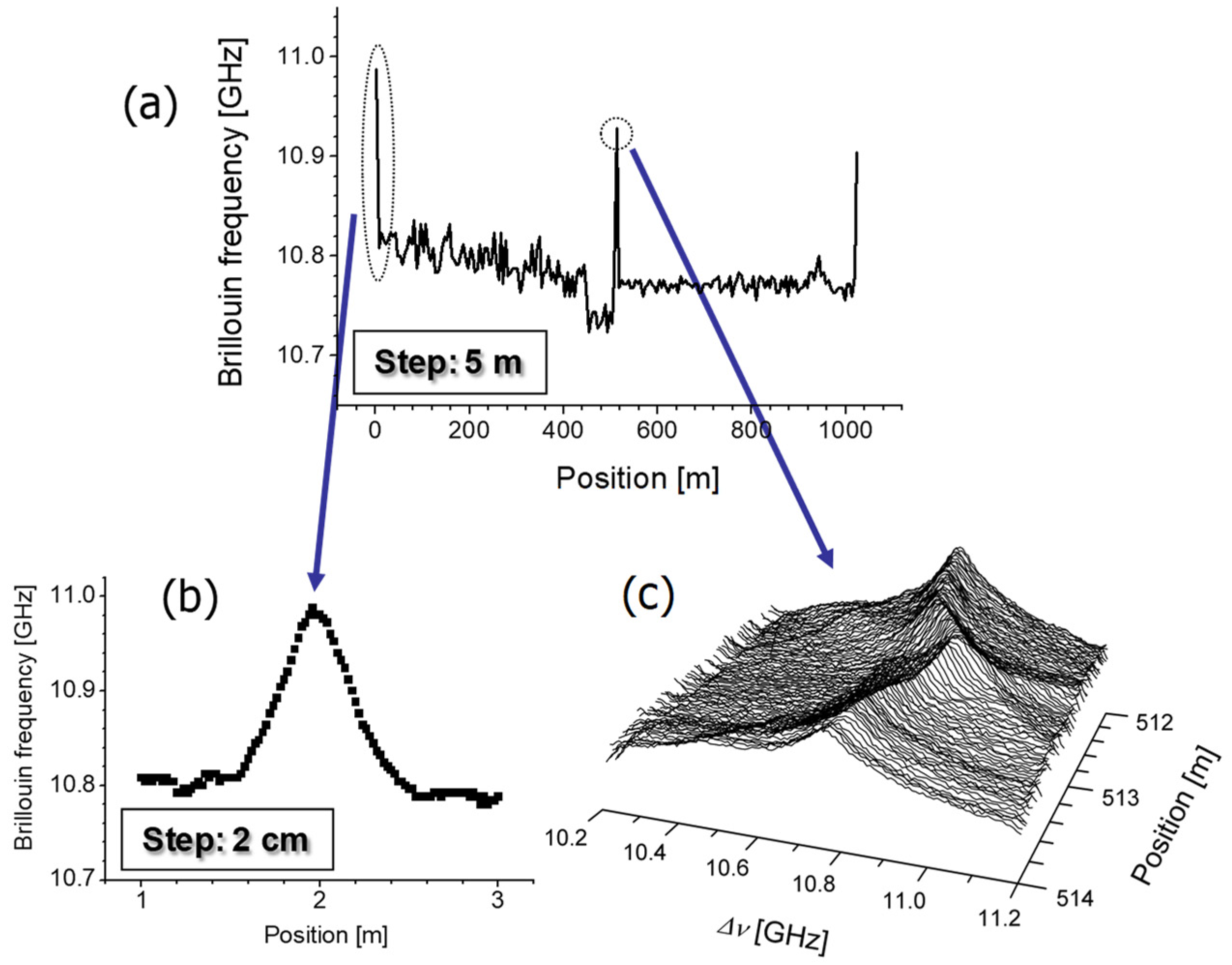 Applsci 09 00187 g028