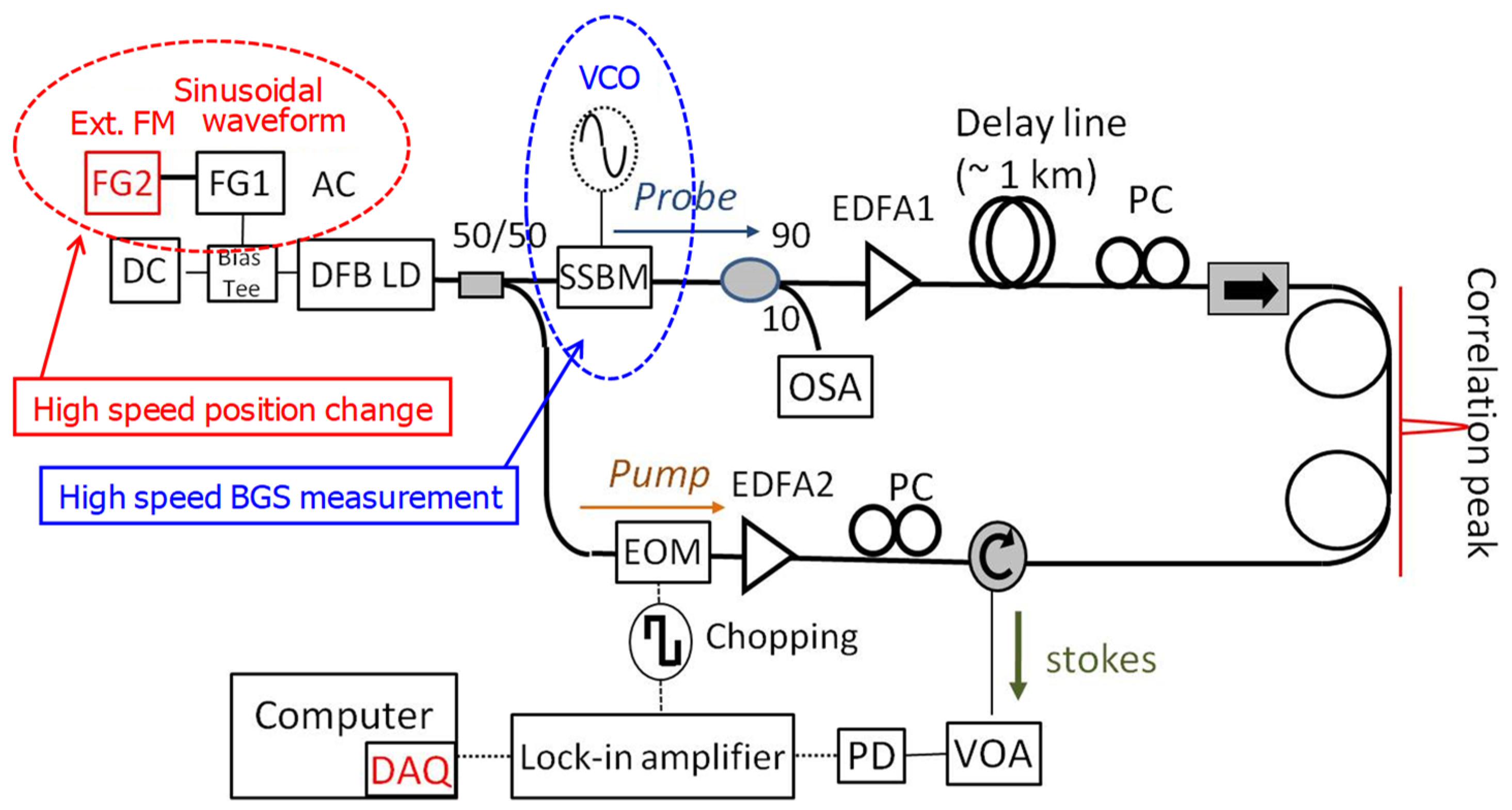 Applsci 09 00187 g029