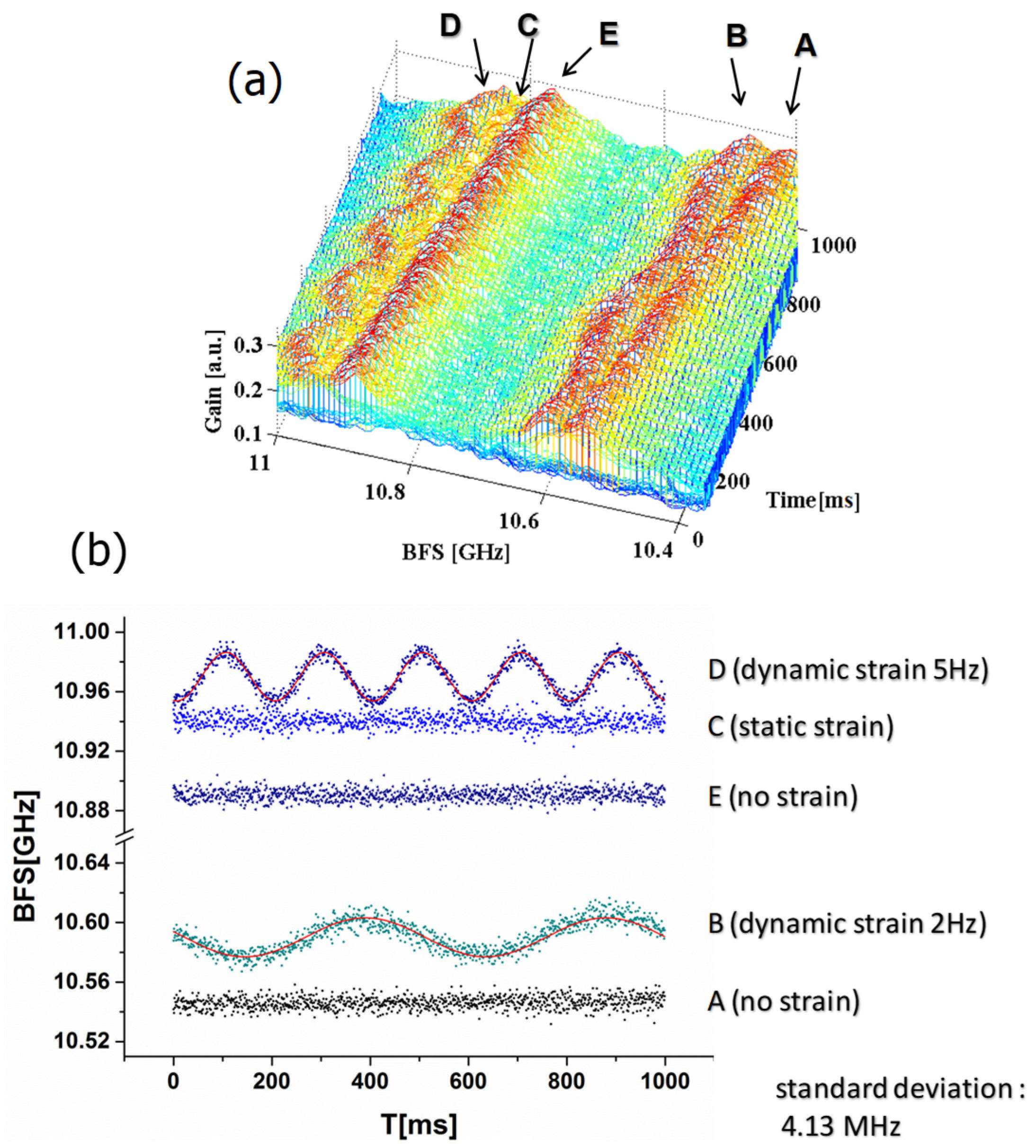 Applsci 09 00187 g030