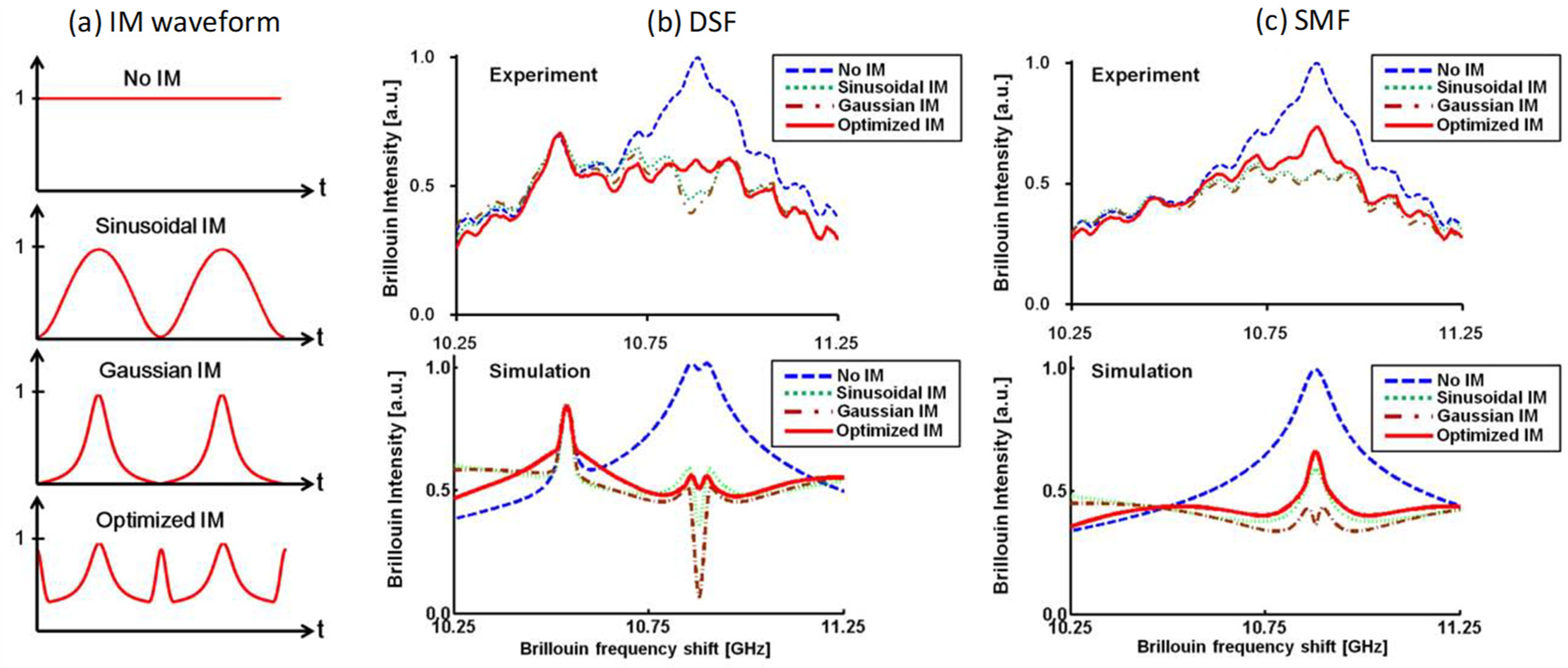 Applsci 09 00187 g032