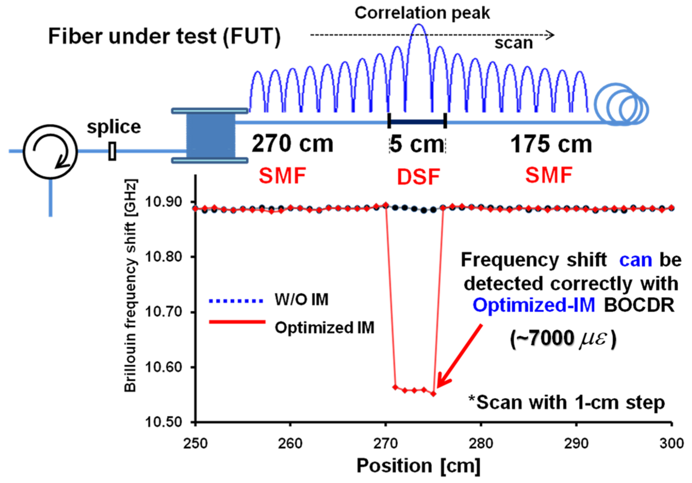 Applsci 09 00187 g033