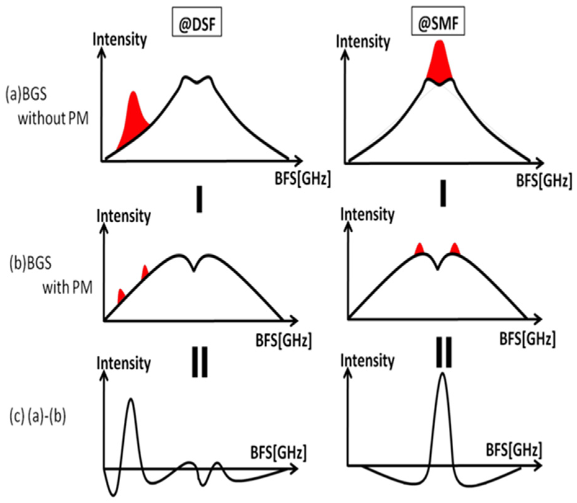 Applsci 09 00187 g034