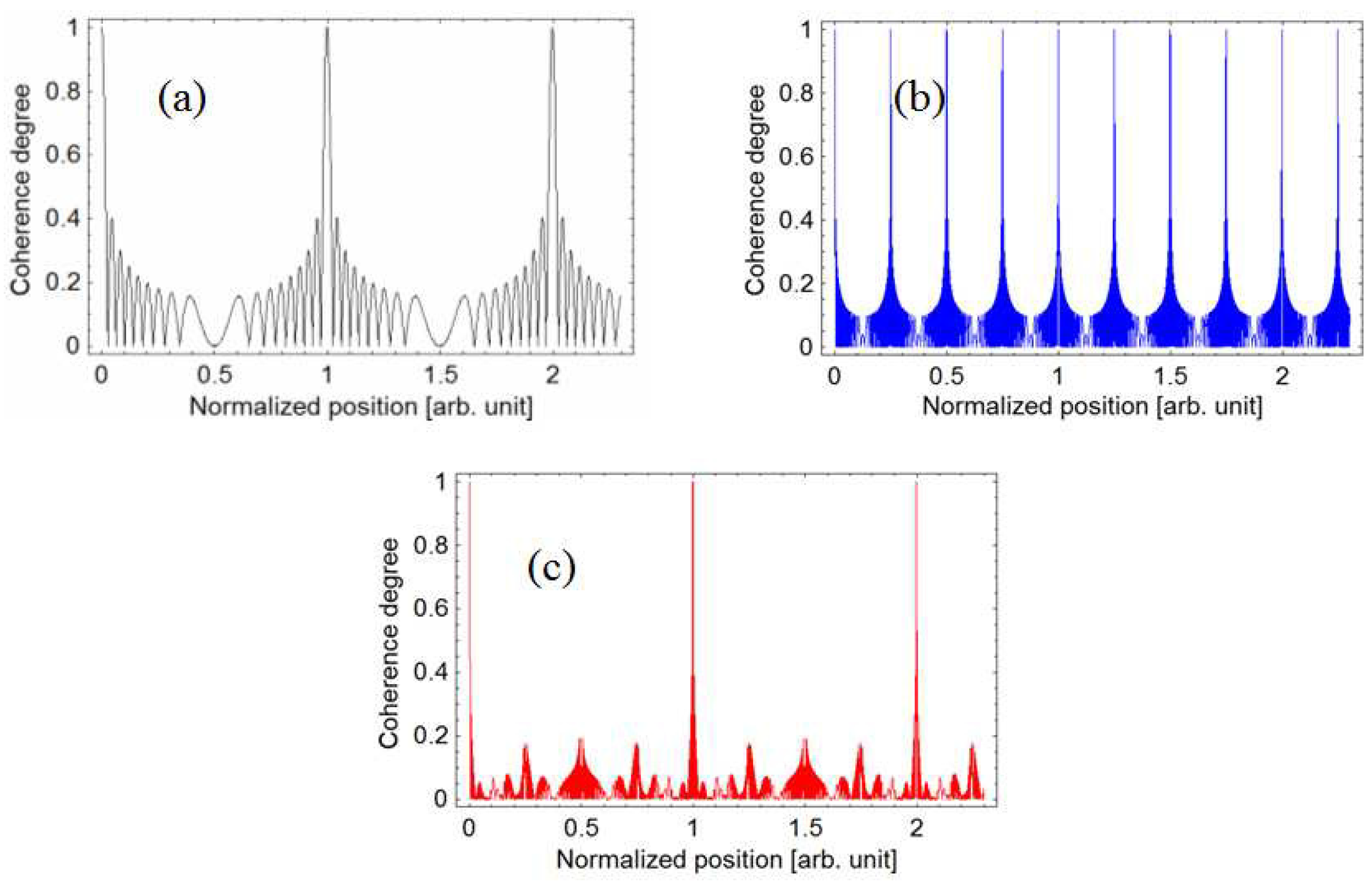 Applsci 09 00187 g036