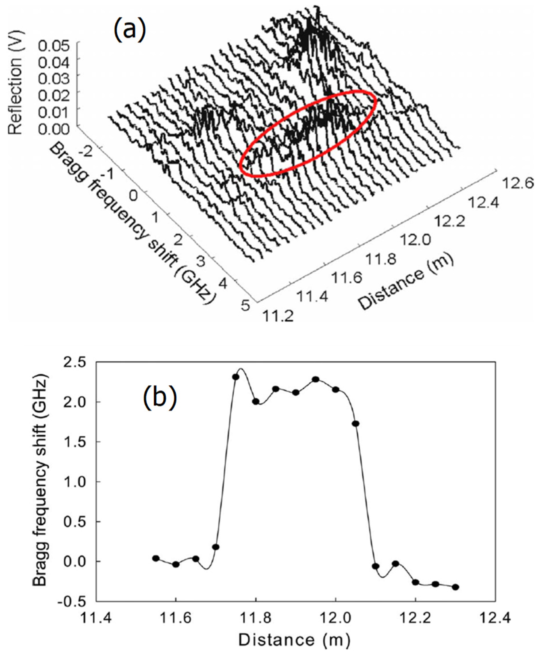 Applsci 09 00187 g039