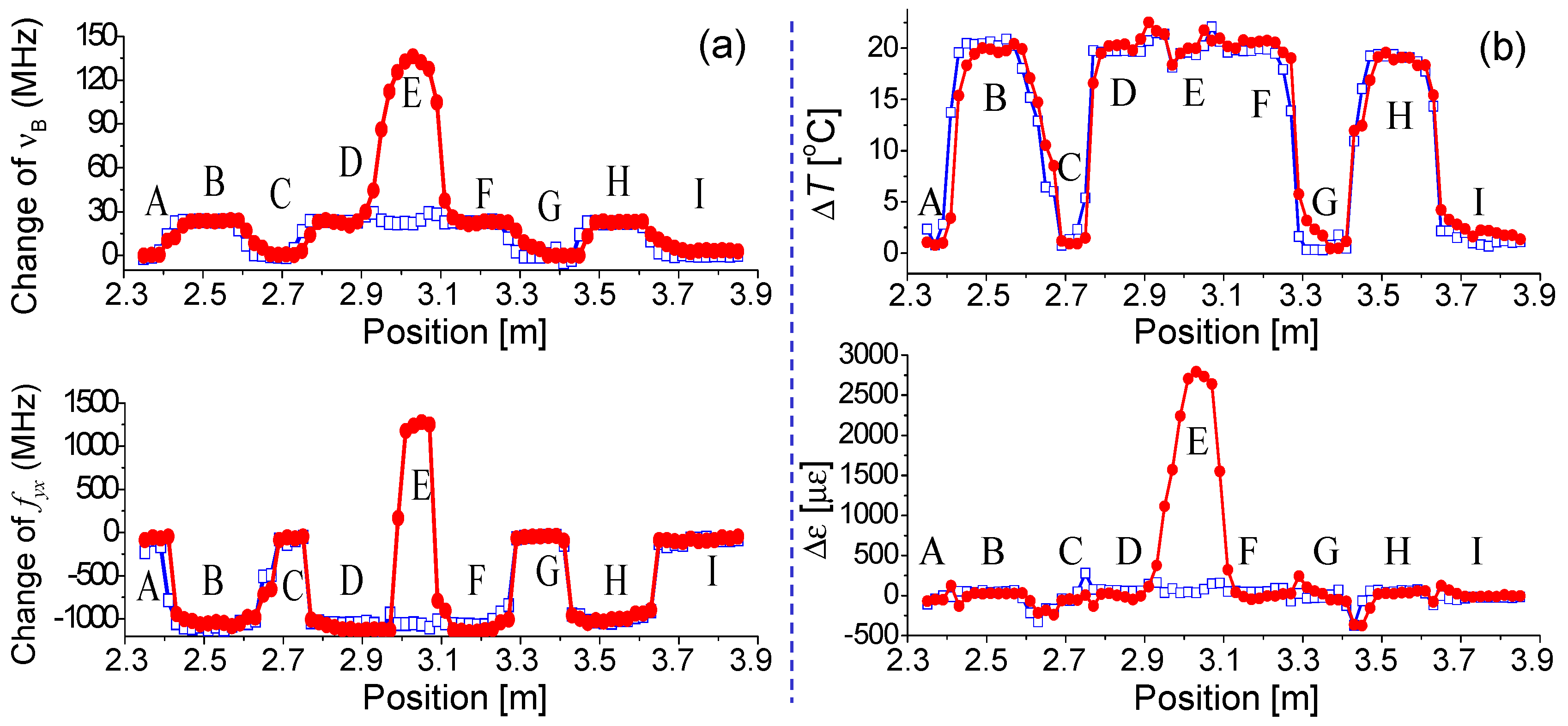Applsci 09 00187 g043