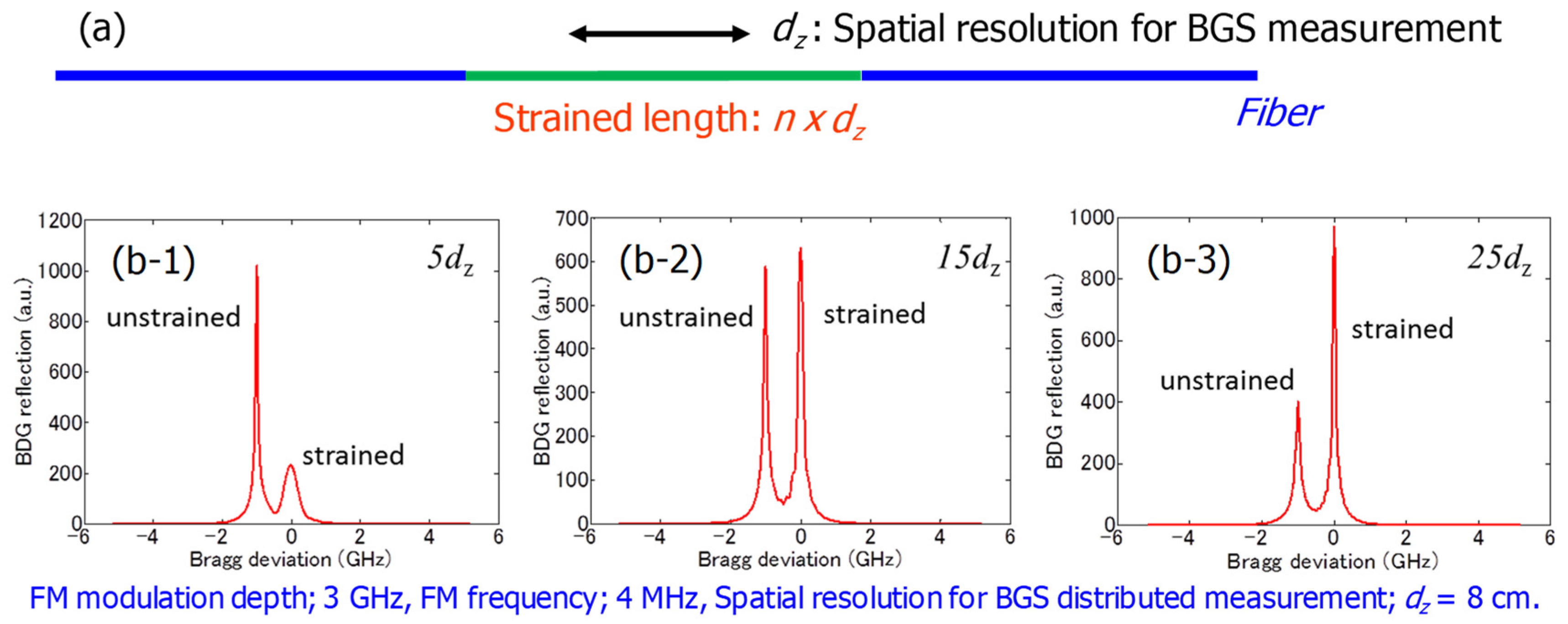 Applsci 09 00187 g044