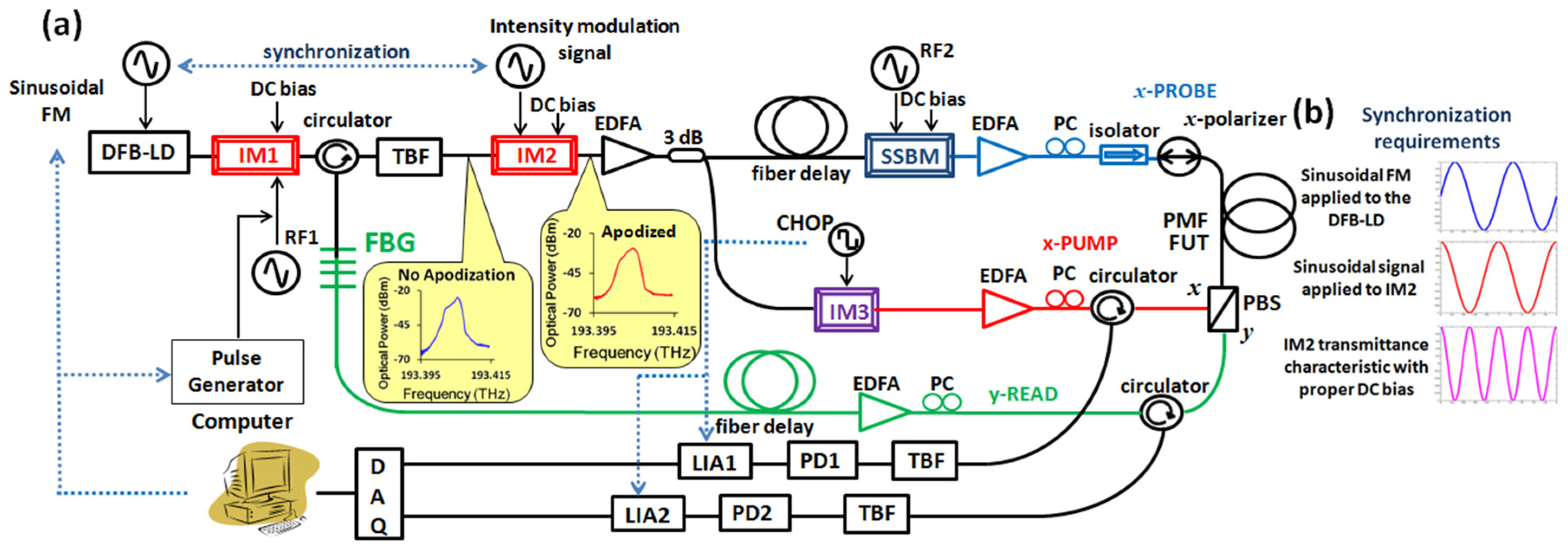 Applsci 09 00187 g045