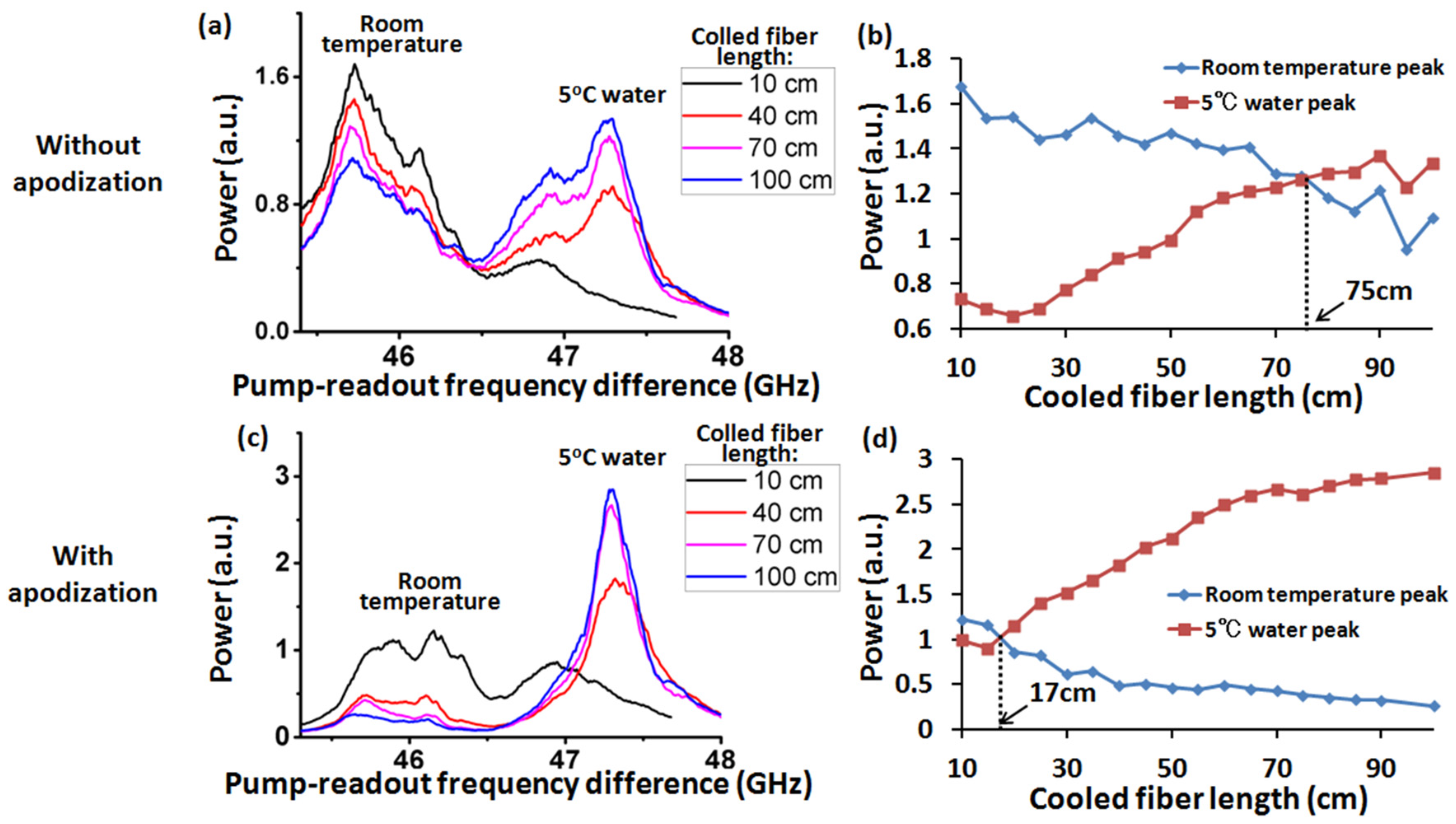 Applsci 09 00187 g046